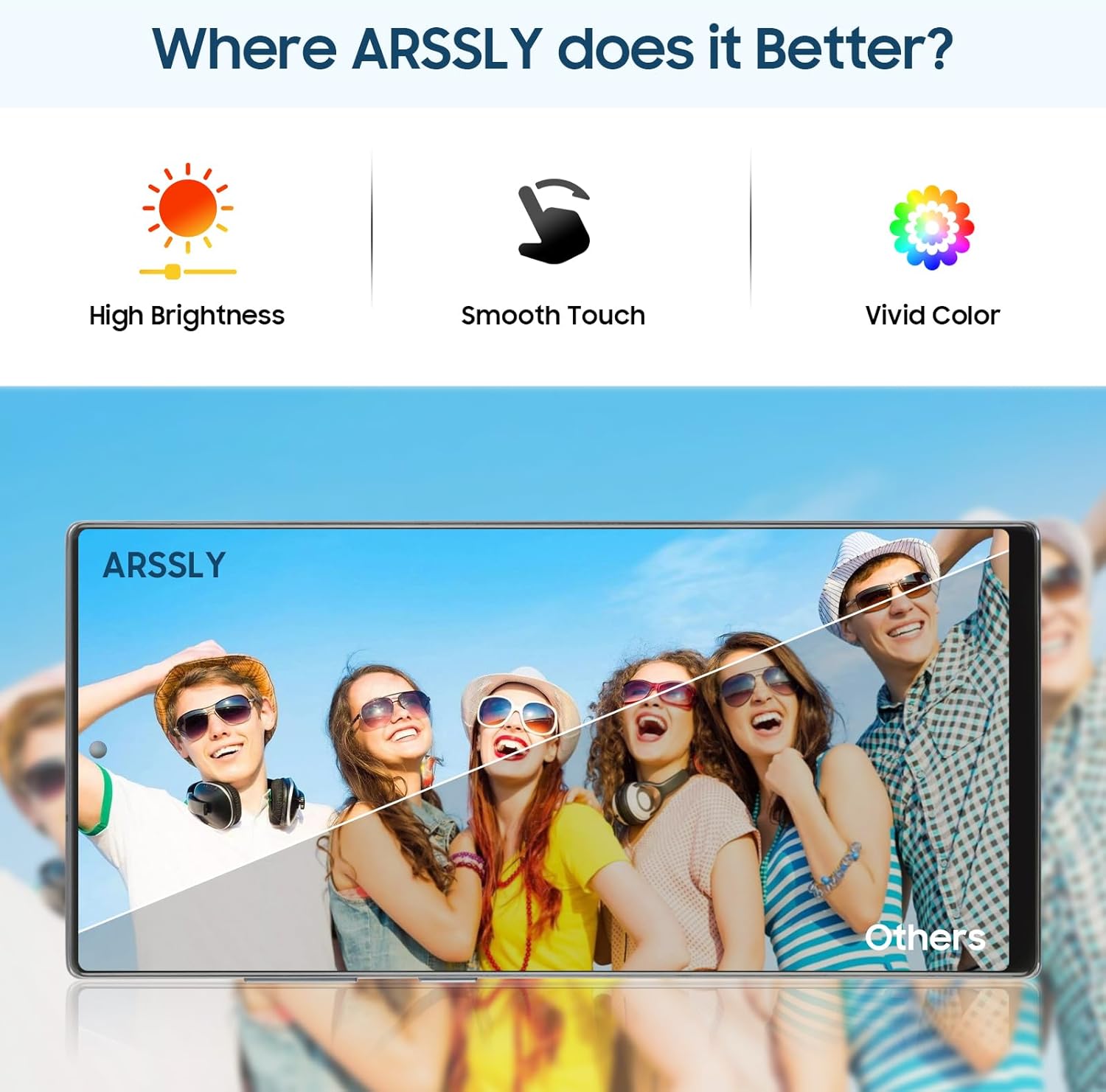 ARSSLY Incell - Schermo LCD per Samsung Galaxy Note 10 Plus, Nero - immagine 3