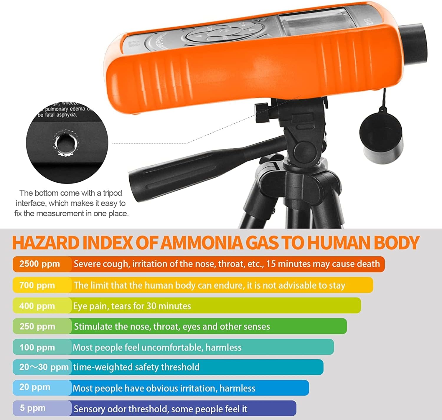 Rilevatore di Gas Ammoniaca RQ-5800G 0-100 PPM - immagine 6