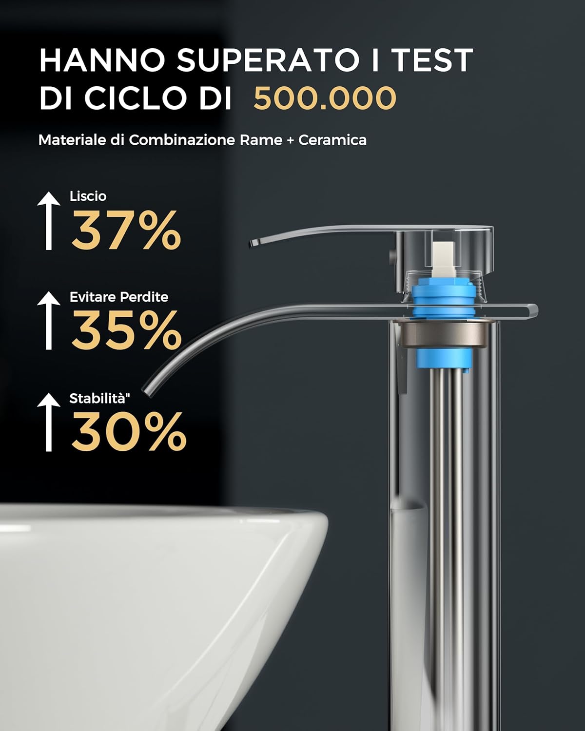 Forious Rubinetto Lavabo a Cascata Nickel Spazzolato - immagine 3
