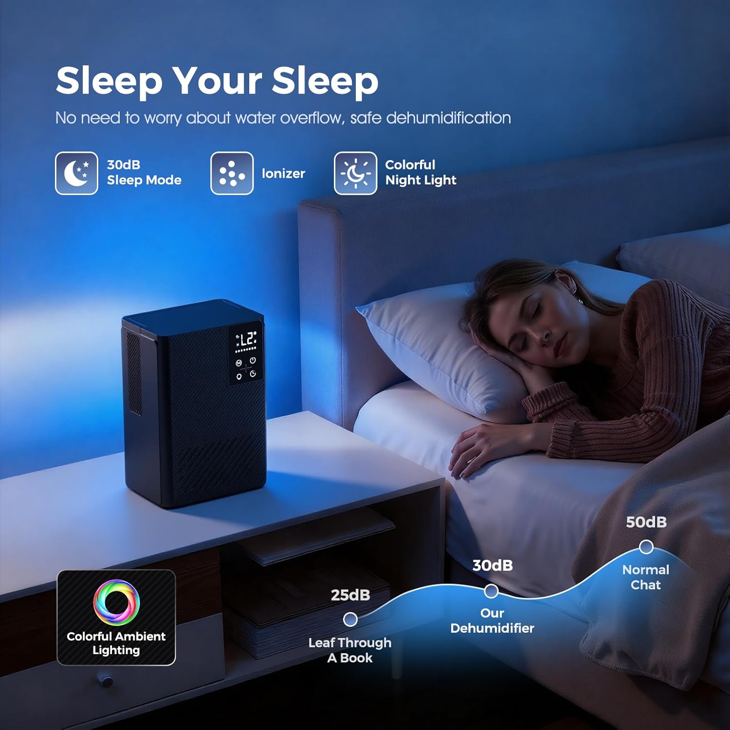 Deumidificatore 2500ML Ultra Silenzioso con Purificatore - immagine 6