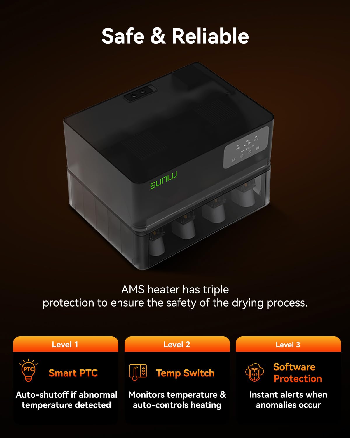 SUNLU AMS Heater per Bambu Lab AMS Gen 1 - immagine 7