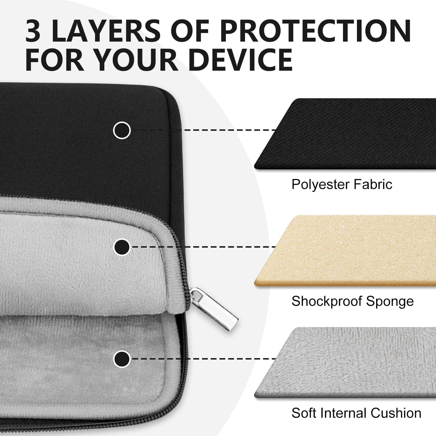 Hedugo Custodia Pc Portatile 13-14 Pollici - immagine 5