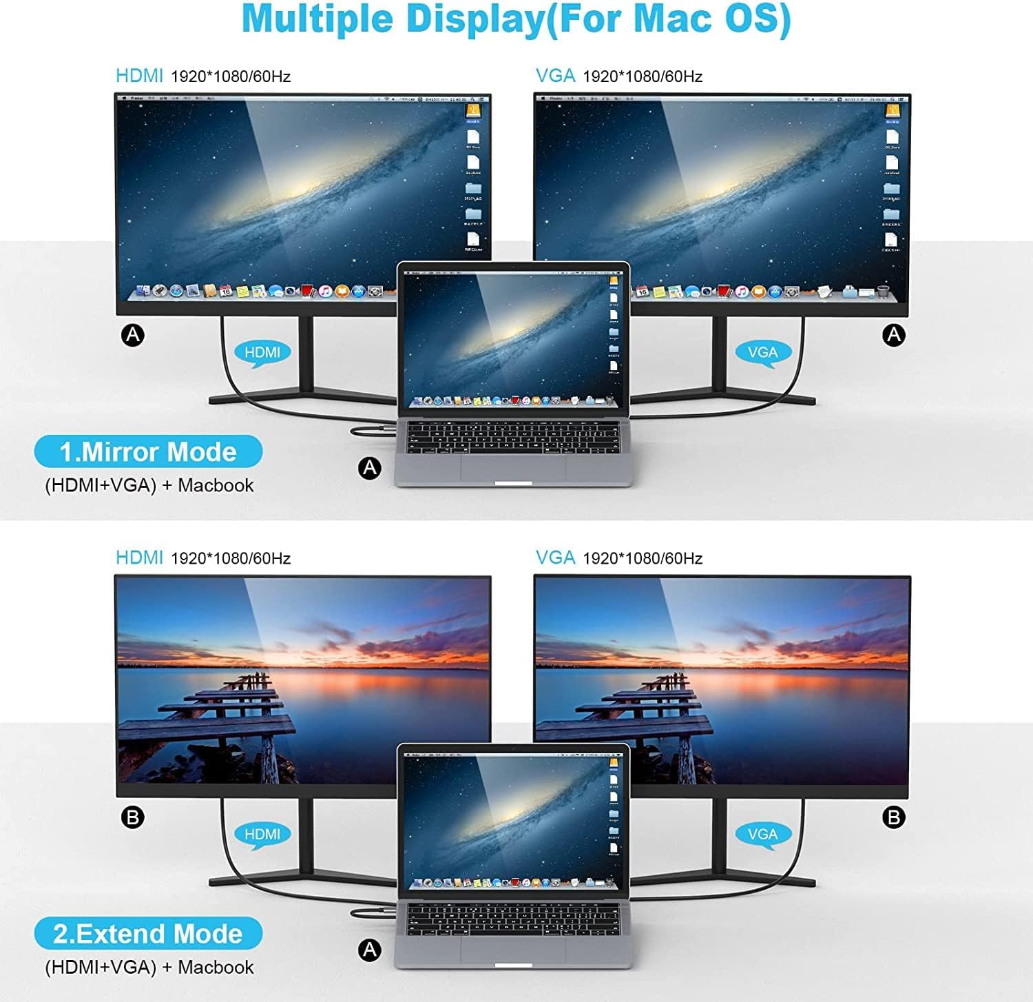 Docking USB-C 10 in 1 Triple Display 100W - immagine 4