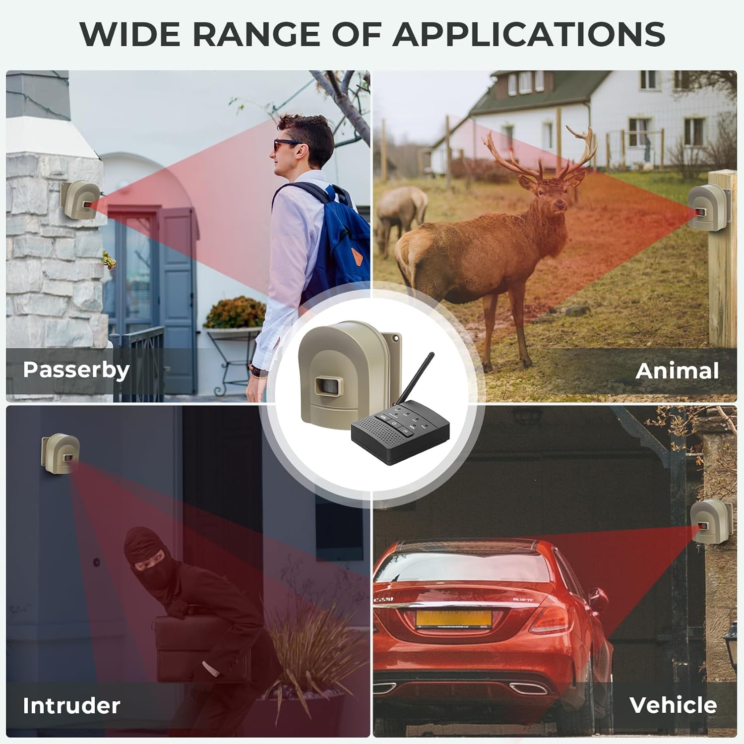 Hosmart Sensore Wireless per Viali e Strade - immagine 3