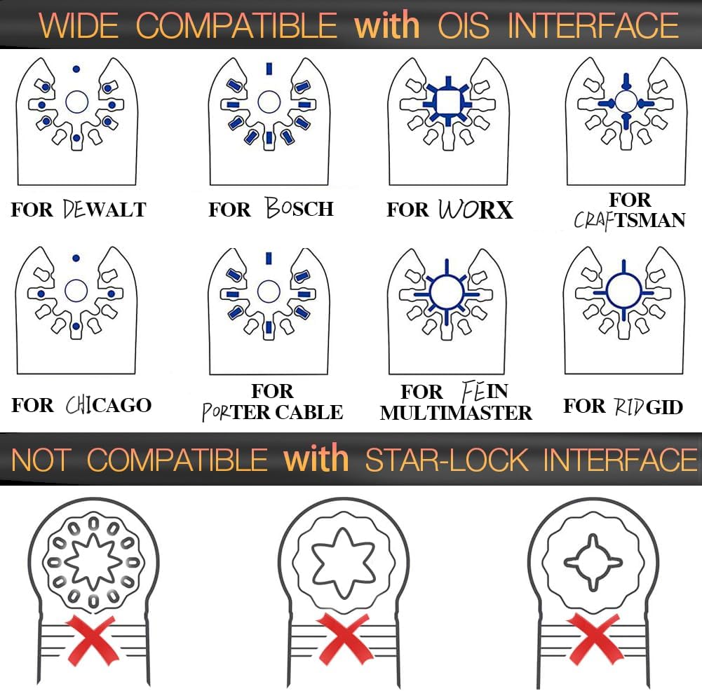 Set 50 Lame Multitool per Legno e Metallo - immagine 4