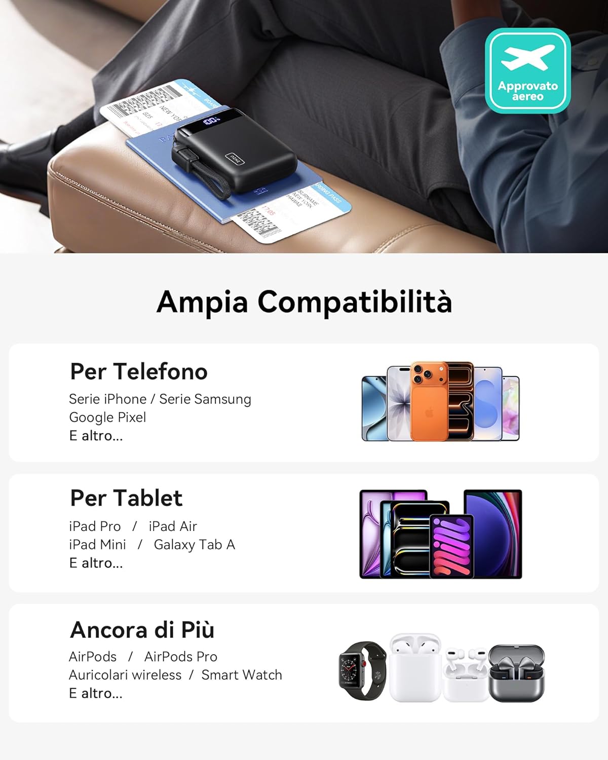 Iniu Power Bank Ultrapiccolo 20000mAh 22,5W PD - immagine 7