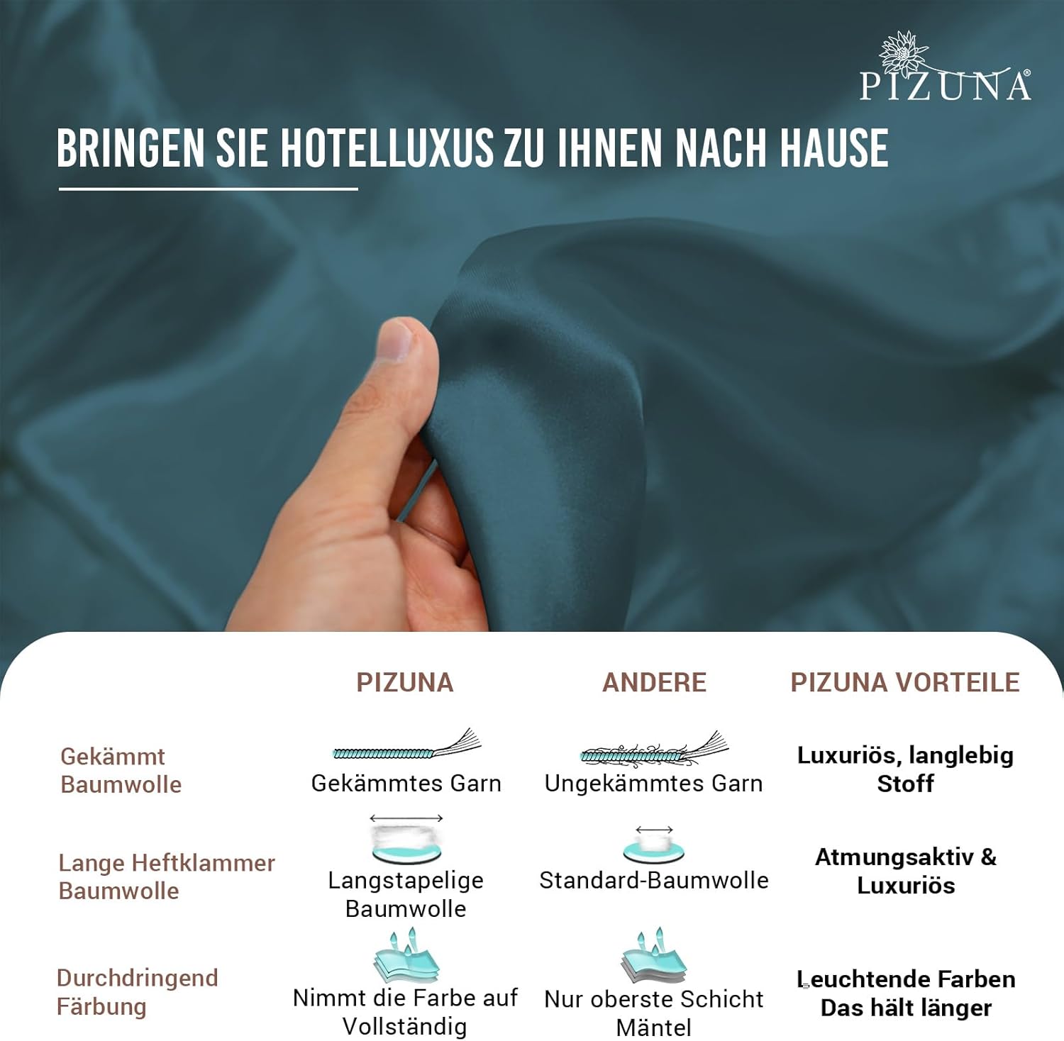 Pizuna Lenzuolo con Angoli in Cotone 160x200cm, Gris Pardo - immagine 8