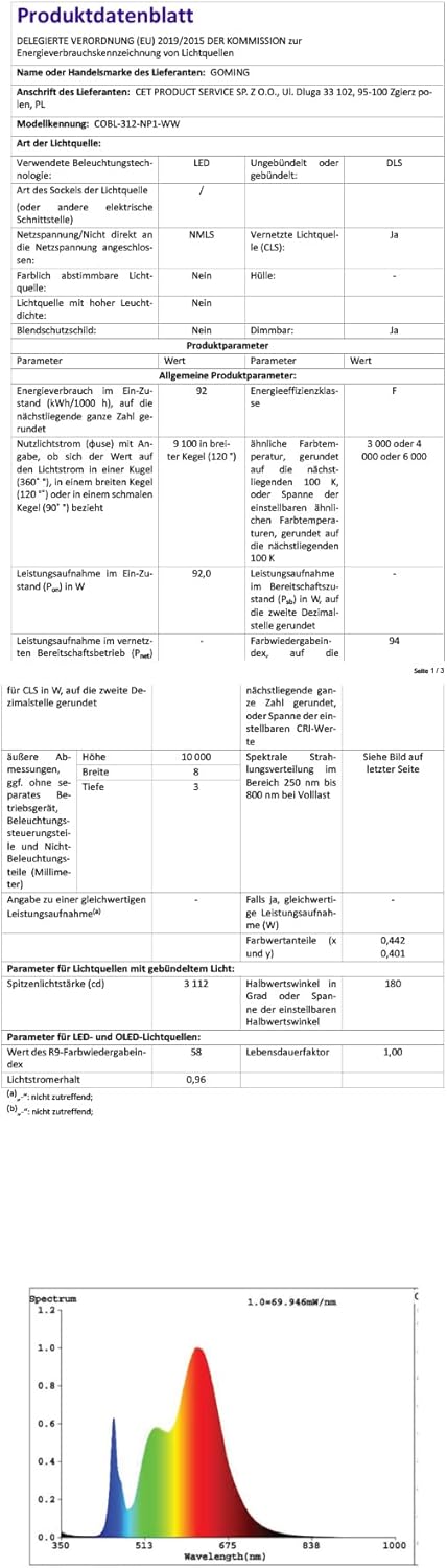 Goming Striscia LED COB Diffusa 24V 10M IP65 - immagine 7