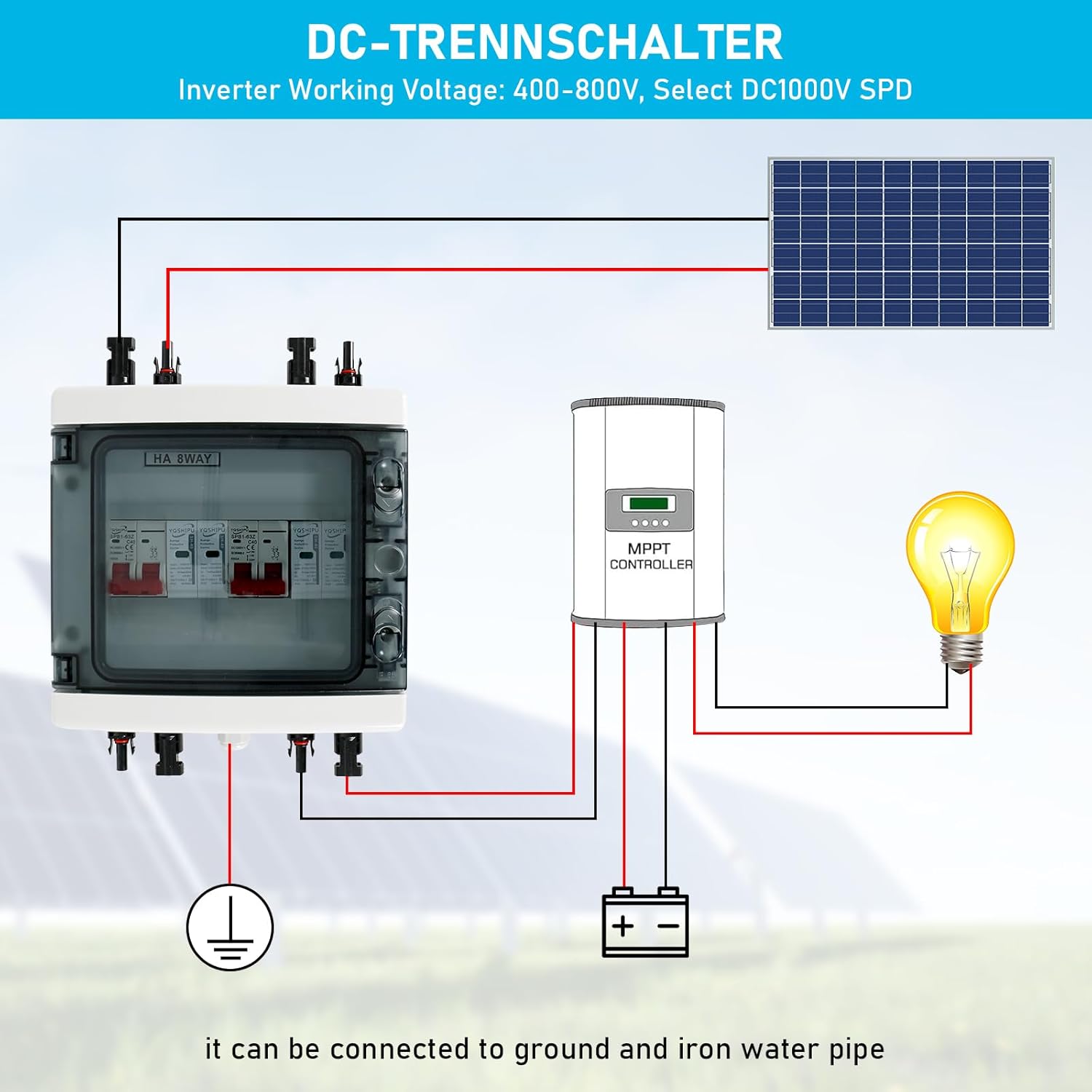 Protezione da Sovratensione PV Solare DC 40A/1000V - immagine 3