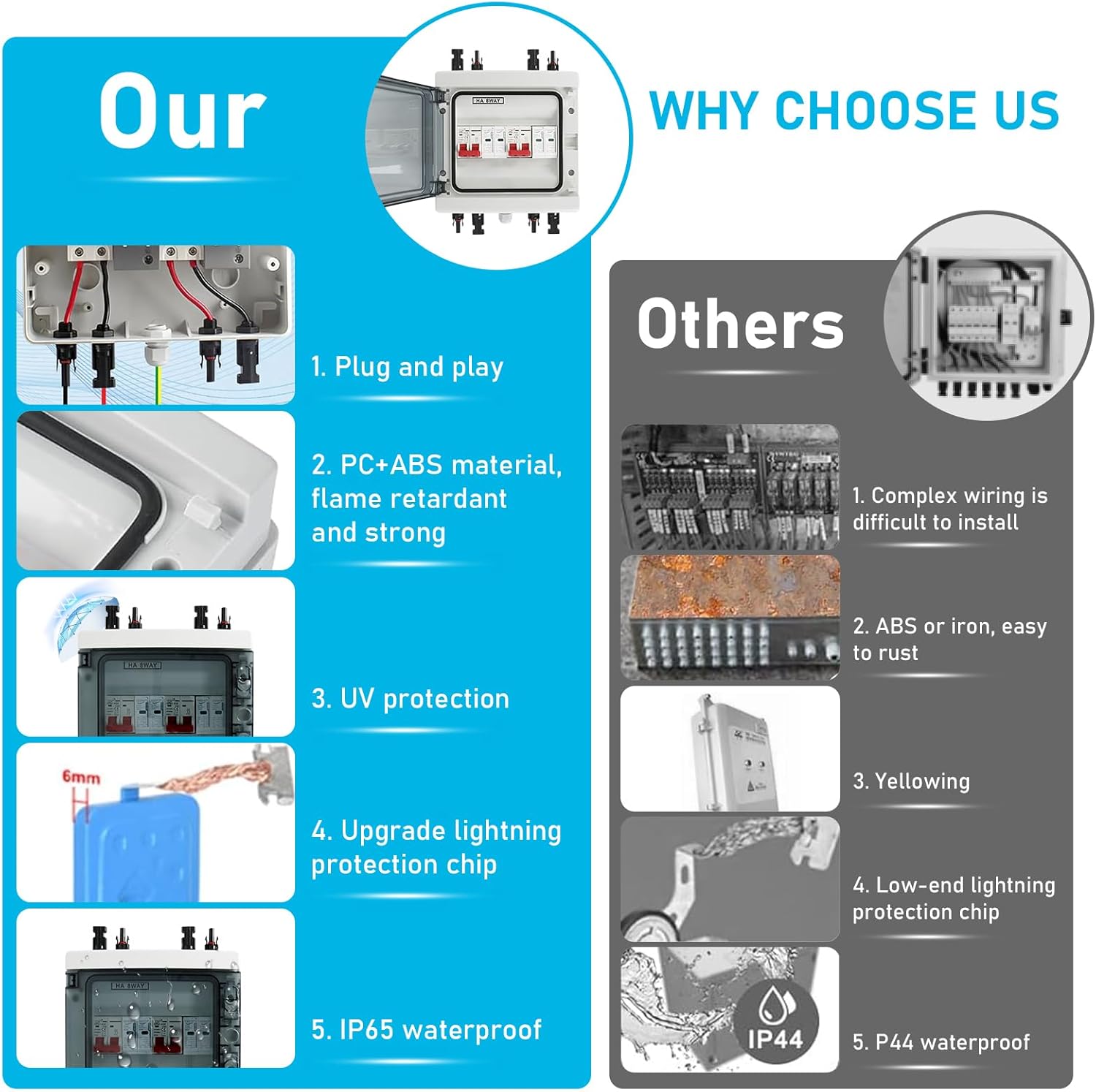Protezione da Sovratensione PV Solare DC 40A/1000V - immagine 4