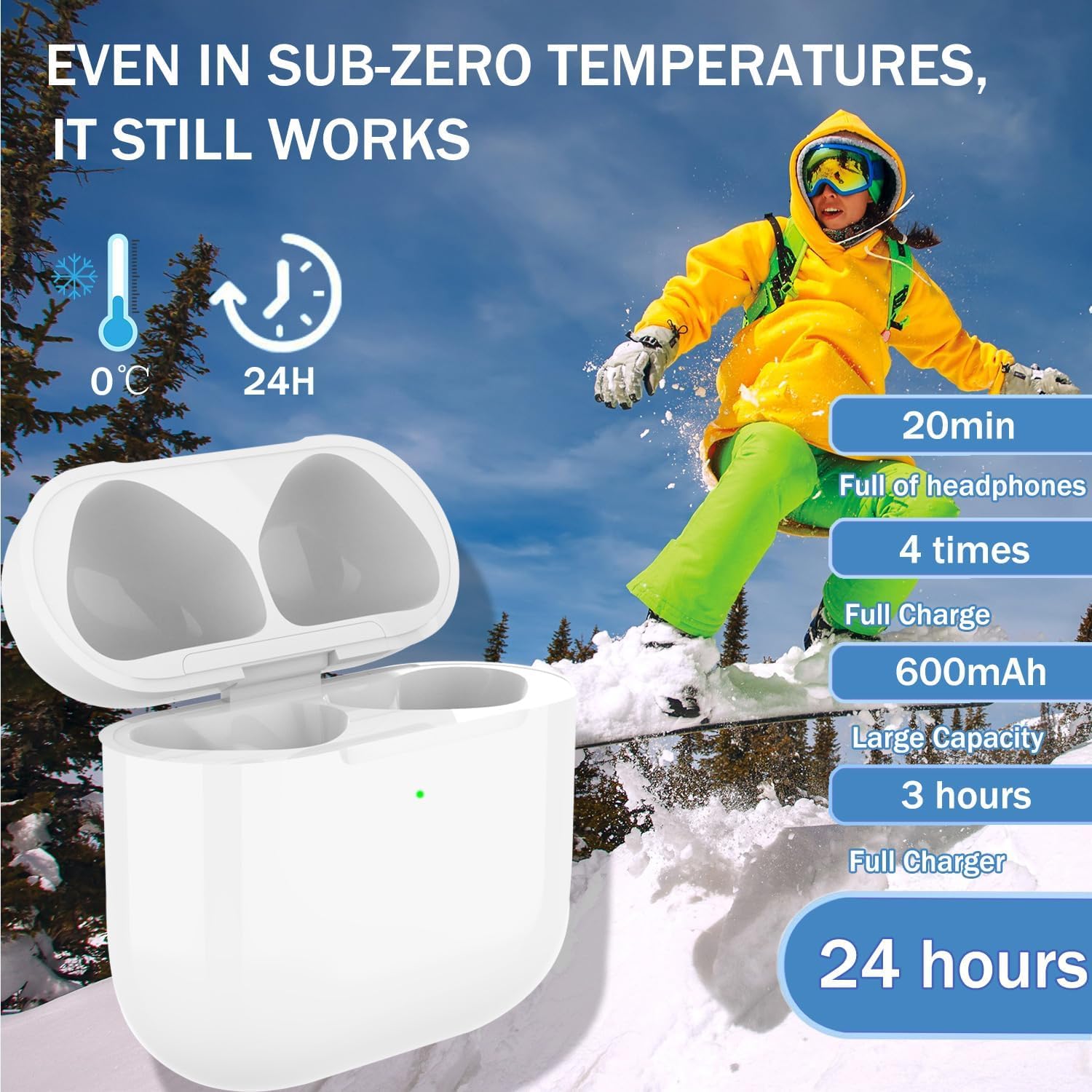 Custodia Ricarica Wireless Ricambio per AirPods 4 (2024) - immagine 4