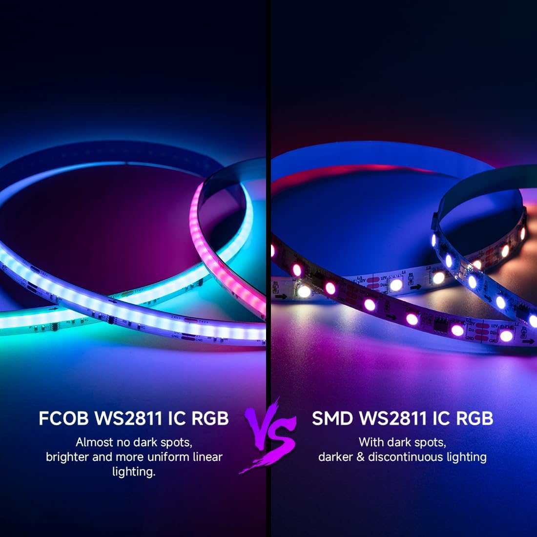 Btf-lighting FCOB COB RGB WS2811 Striscia LED 5M - immagine 2