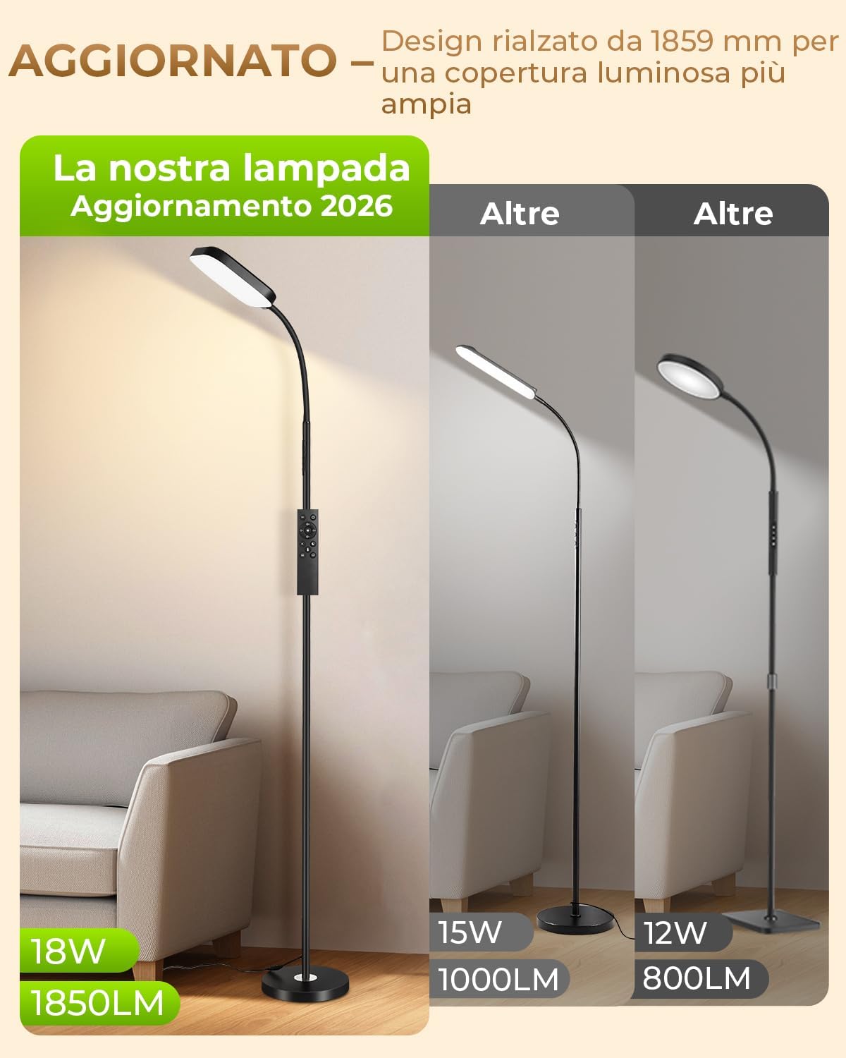 Lampada da Terra LED Dimmerabile 18W 1850lm - immagine 2