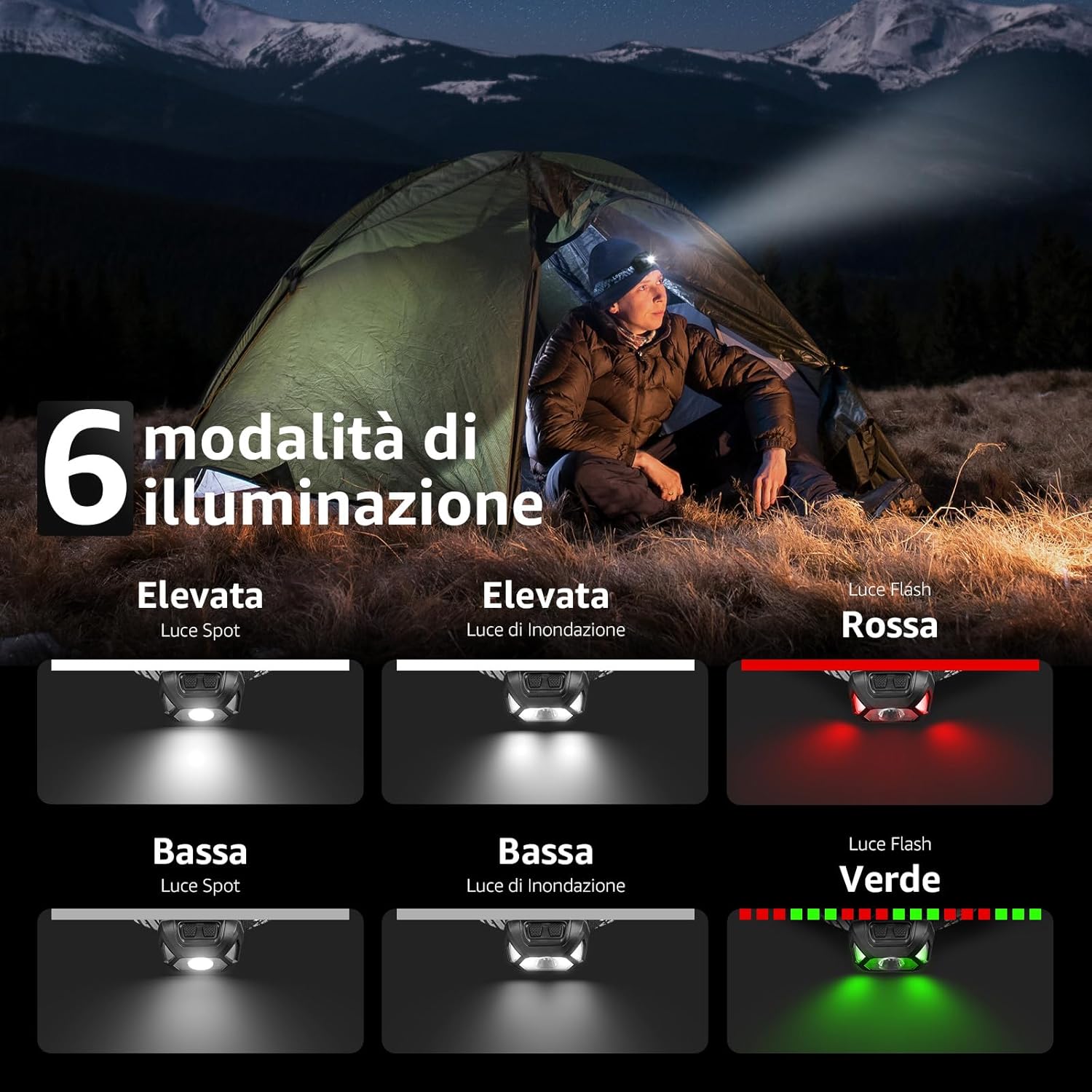 Lepro Torcia Frontale LED Ricaricabile D500 - immagine 3