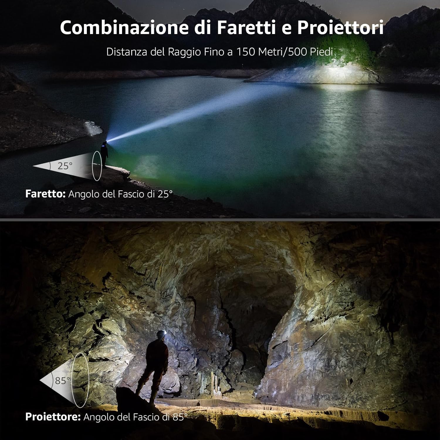 Lepro Torcia Frontale LED Ricaricabile D500 - immagine 4