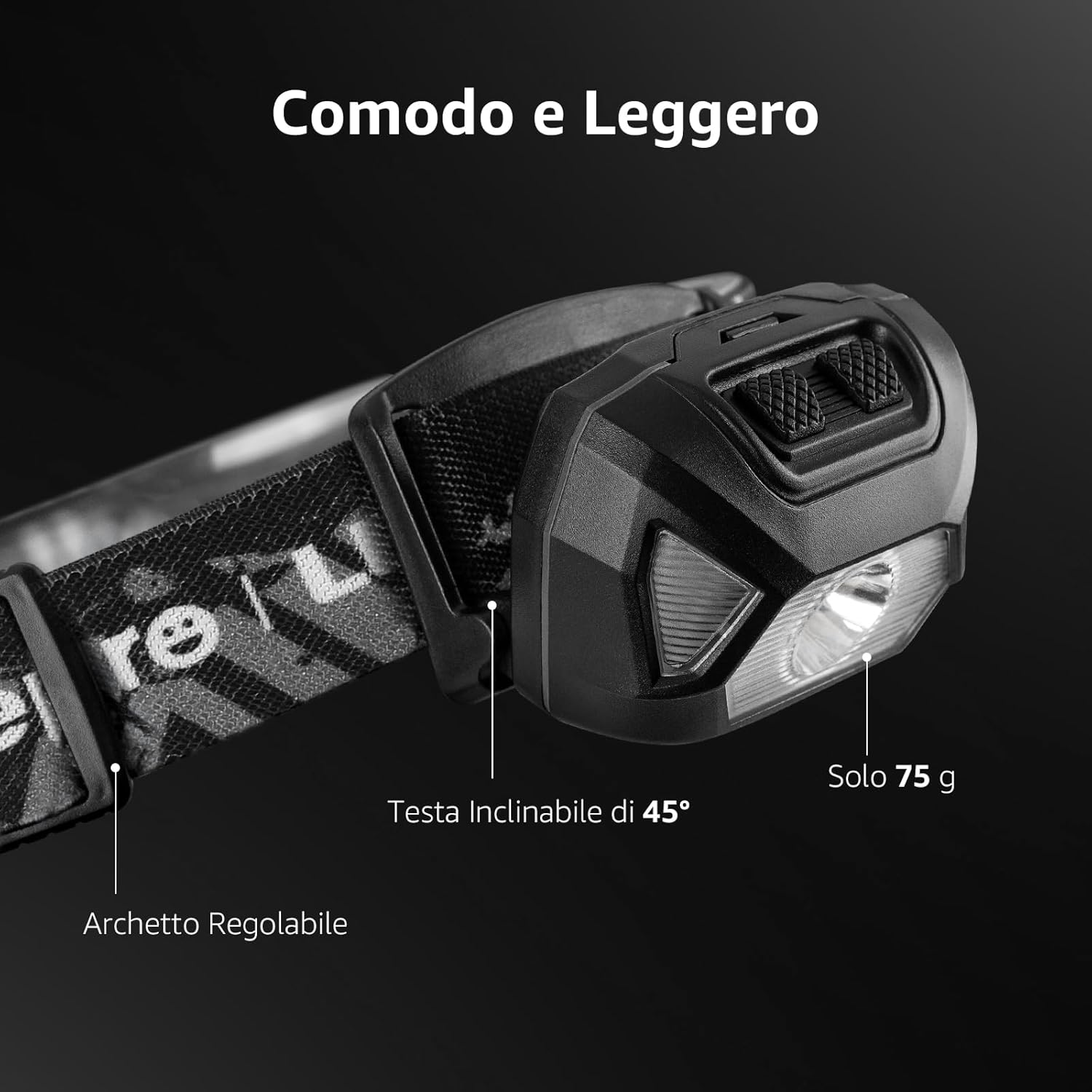 Lepro Torcia Frontale LED Ricaricabile D500 - immagine 7