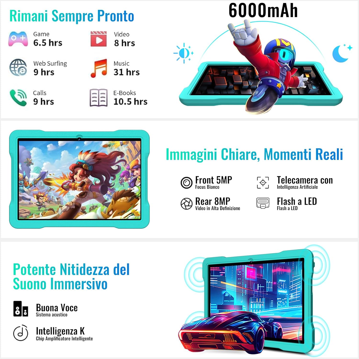 Tablet 10 Pollici Android 15 Octa-Core, Verde - immagine 7