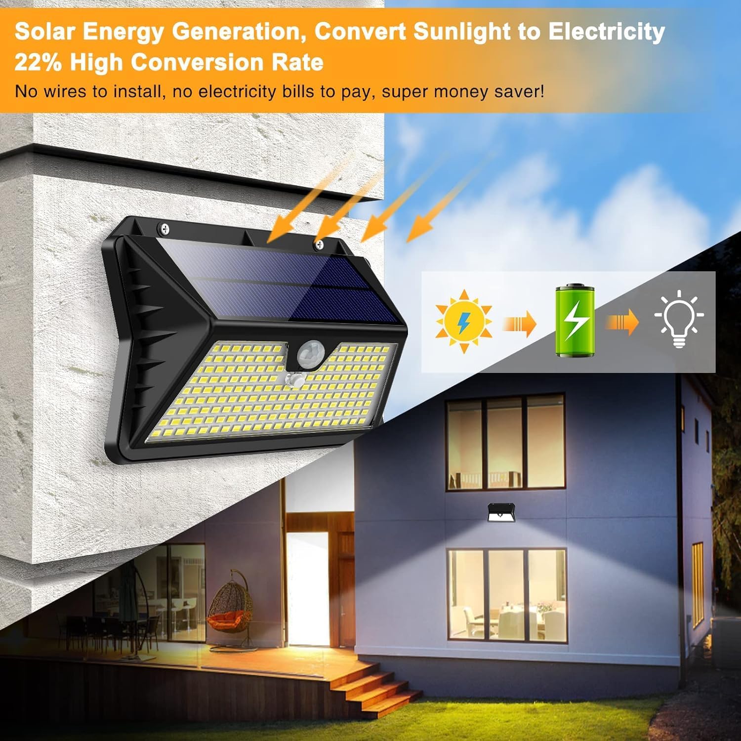 Luce Solare LED Esterno con Sensore di Movimento (2 Pezzi) - immagine 3