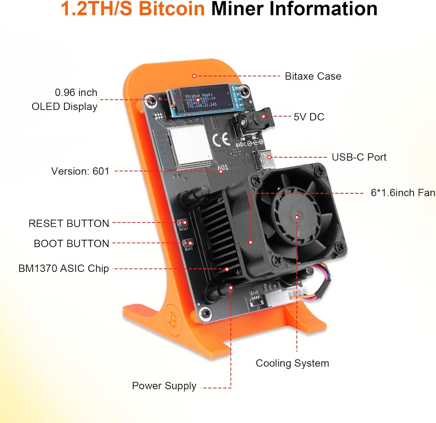 Ruizhi 1.2TH/S Bitcoin Miner Lottery Machine - immagine 5