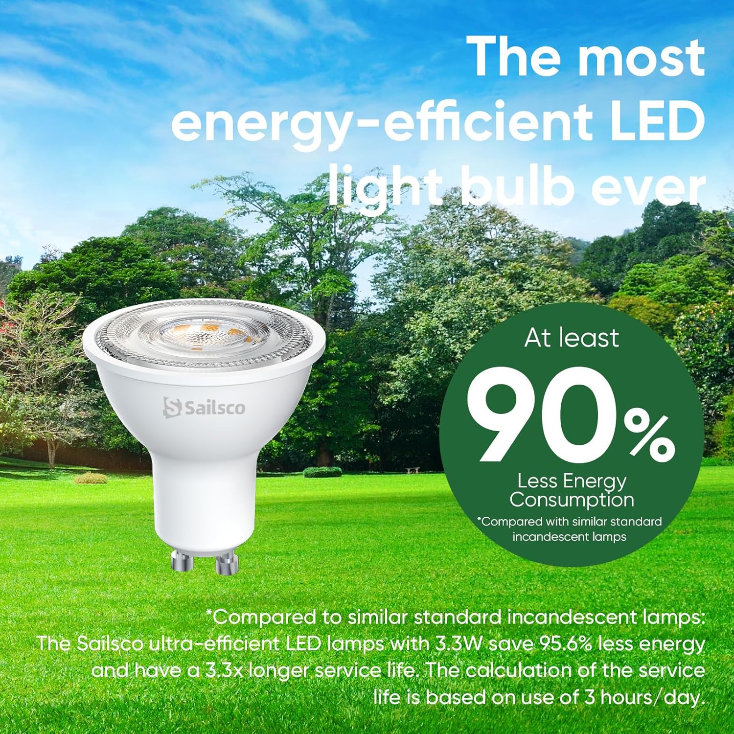 Sailsco Lampadine GU10 LED Spot 3.3W 600 Lumen (12 Pezzi) - immagine 7