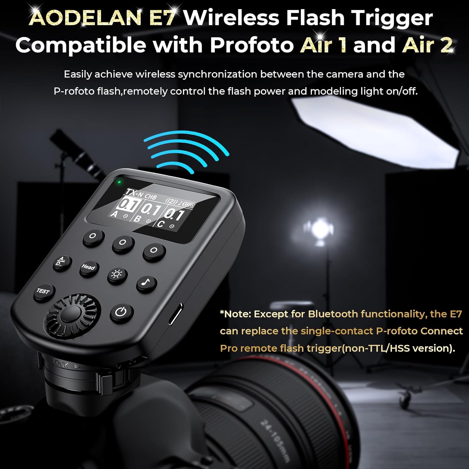 AODELAN Trigger Flash Wireless per Profoto Air1/Air2 - immagine 2