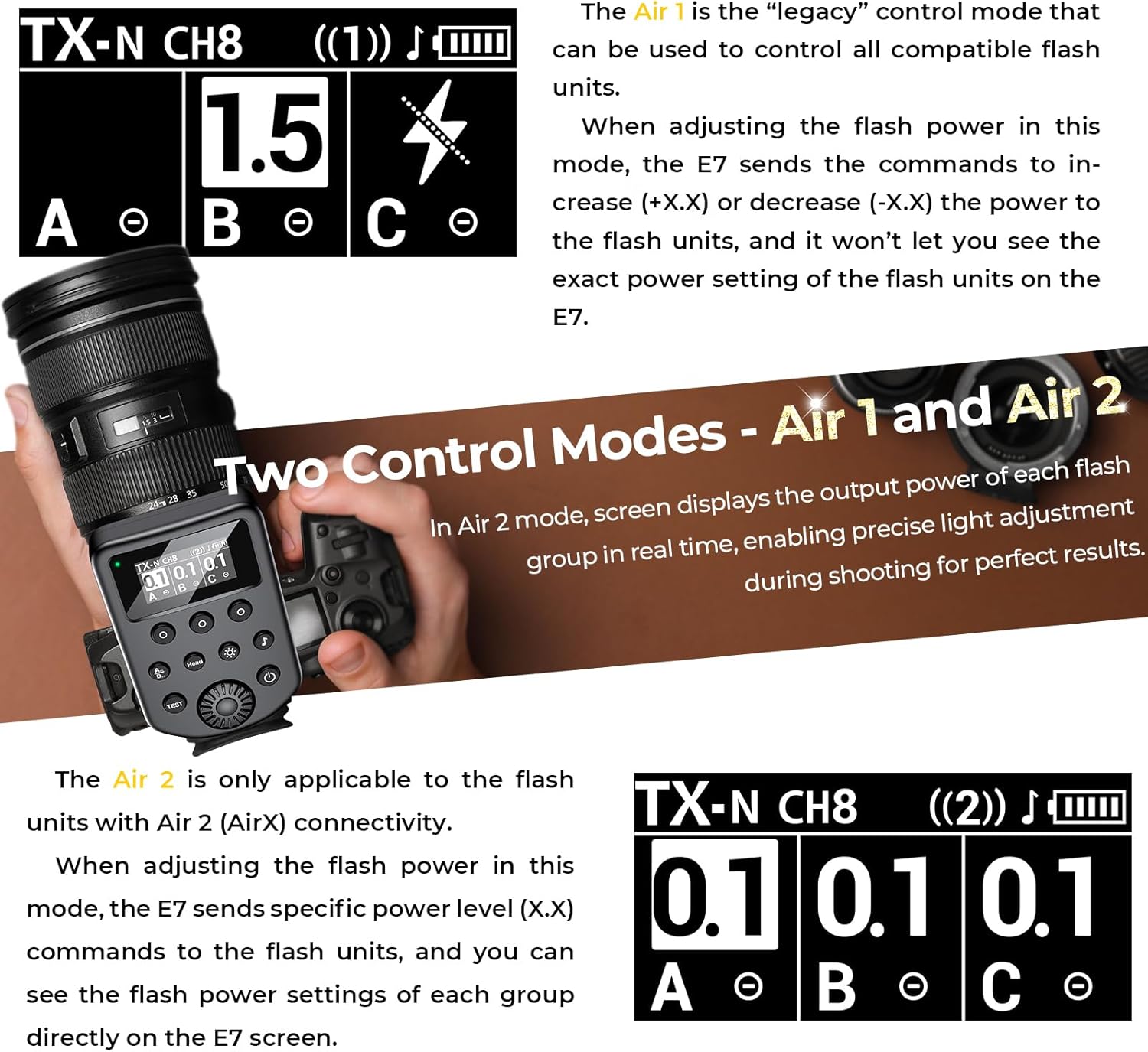 AODELAN Trigger Flash Wireless per Profoto Air1/Air2 - immagine 6