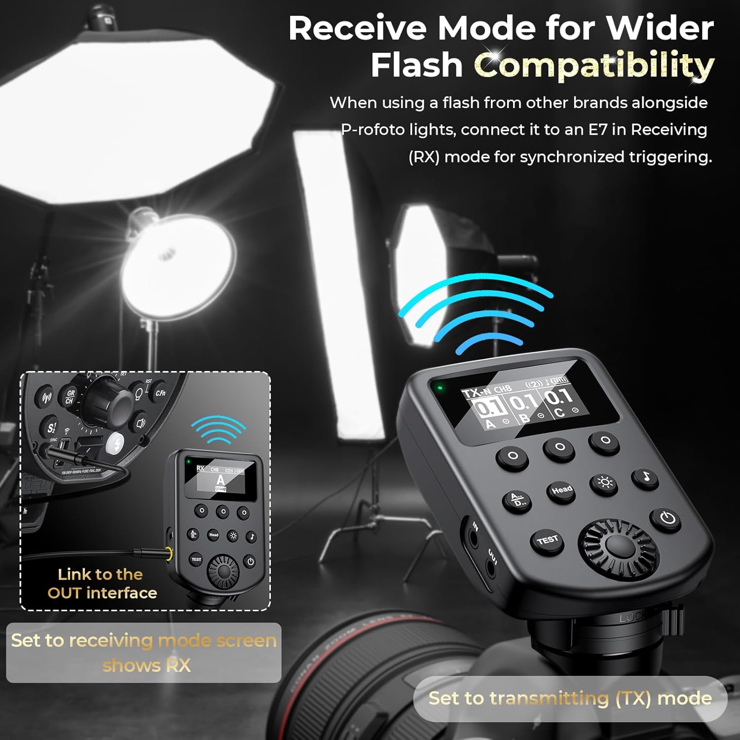 AODELAN Trigger Flash Wireless per Profoto Air1/Air2 - immagine 7