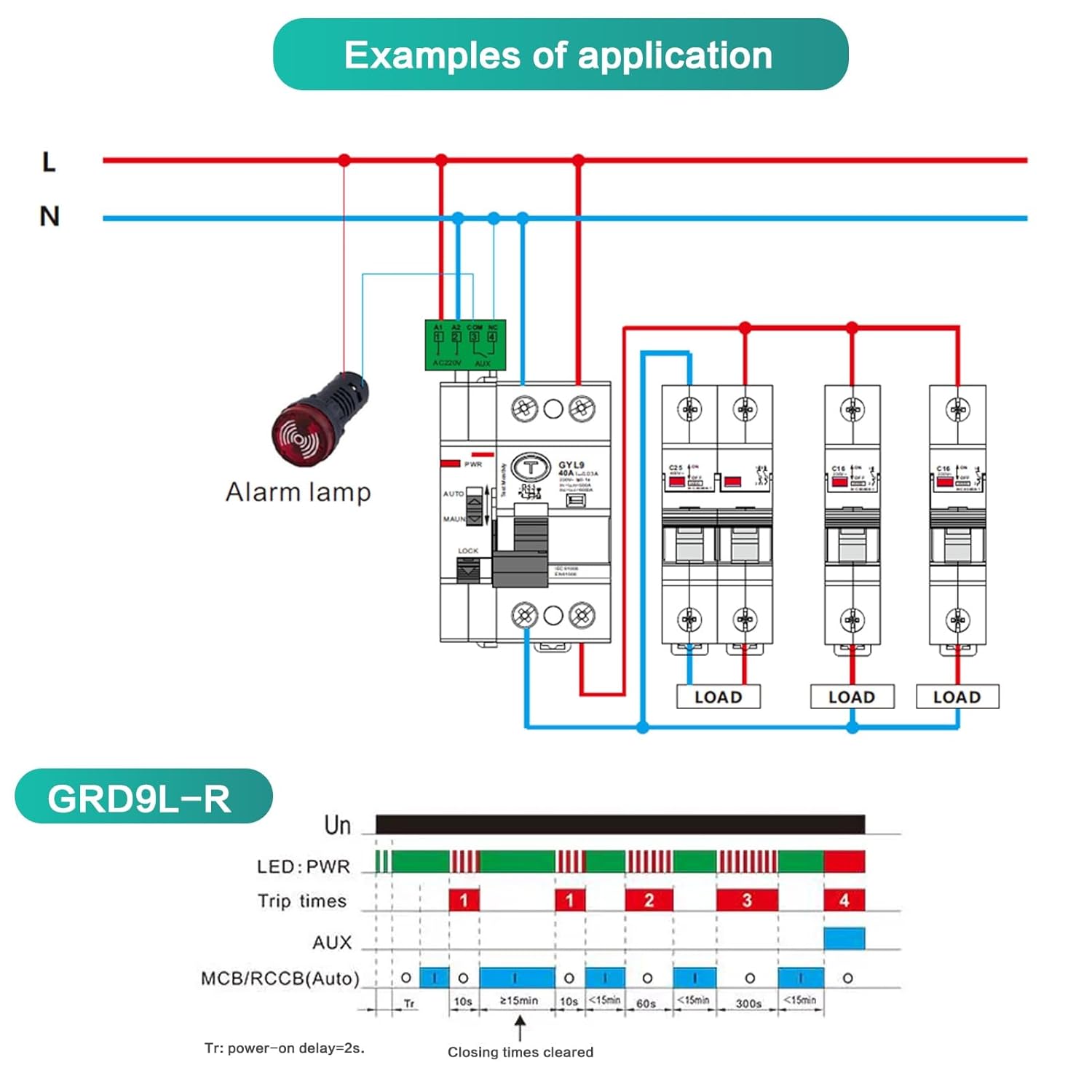 Dewin Interruttore Differenziale a Riarmo Automatico 40A - immagine 3