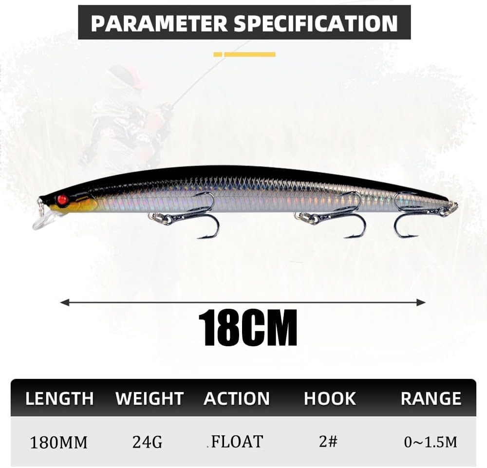 Set Esche da Pesca Minnow 5 Pezzi 18cm 24g - immagine 2