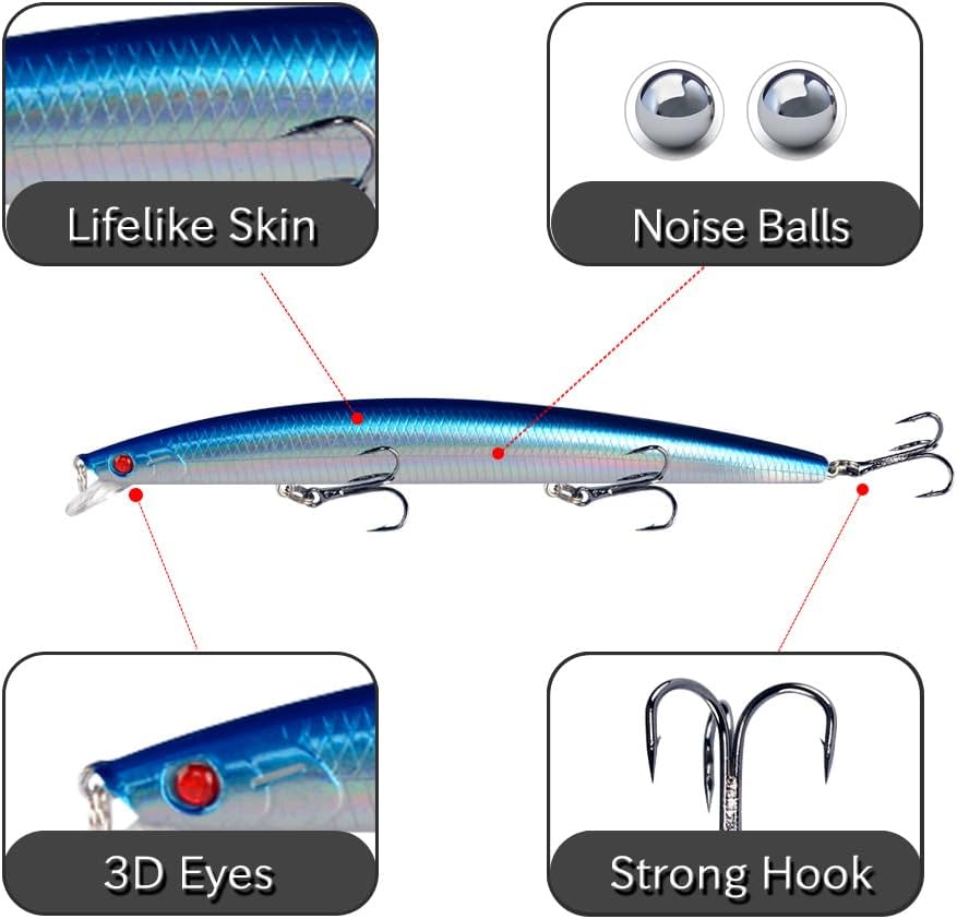 Set Esche da Pesca Minnow 5 Pezzi 18cm 24g - immagine 4