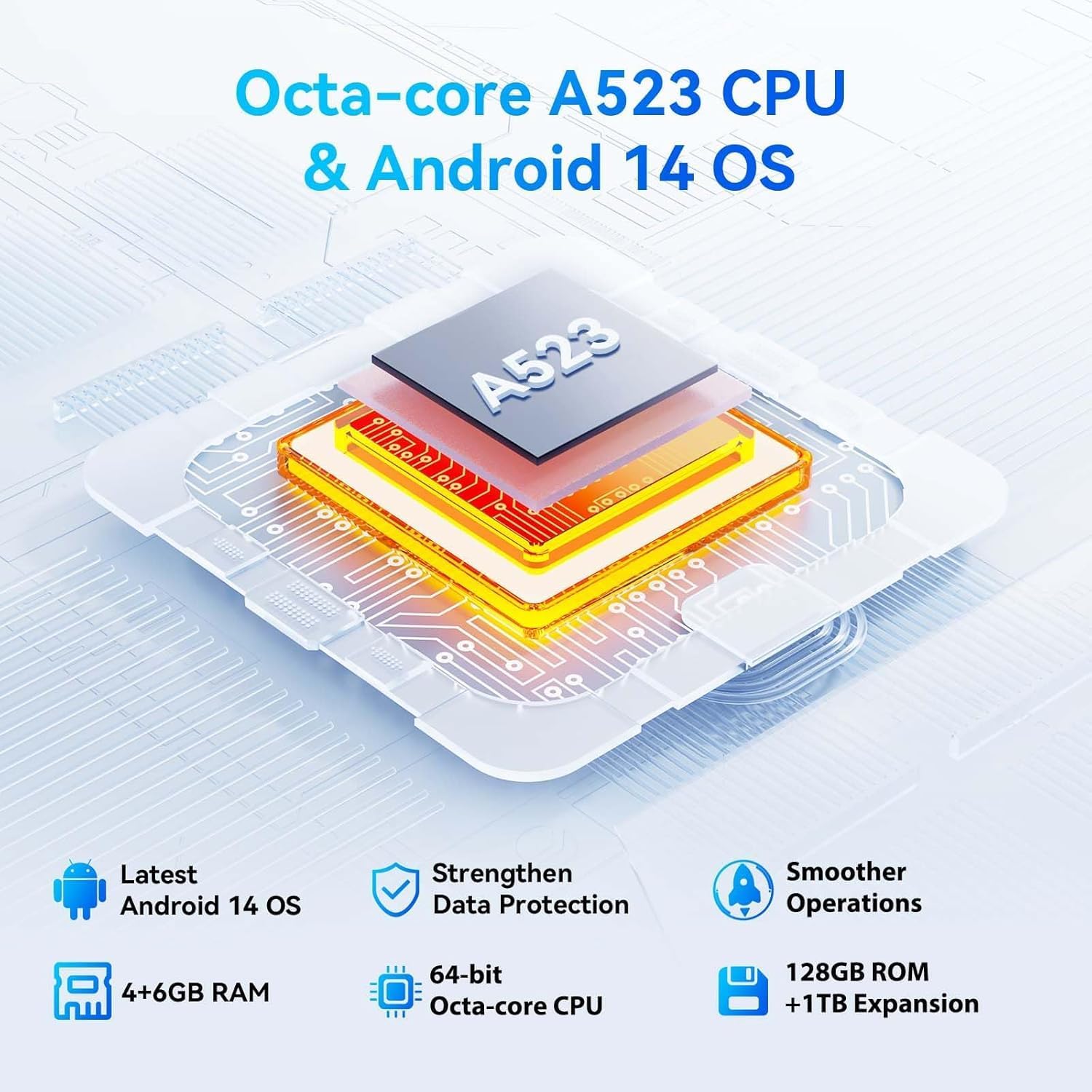 Tablet Android 14 Octa-core 10GB RAM 128GB ROM, Grigio - immagine 2