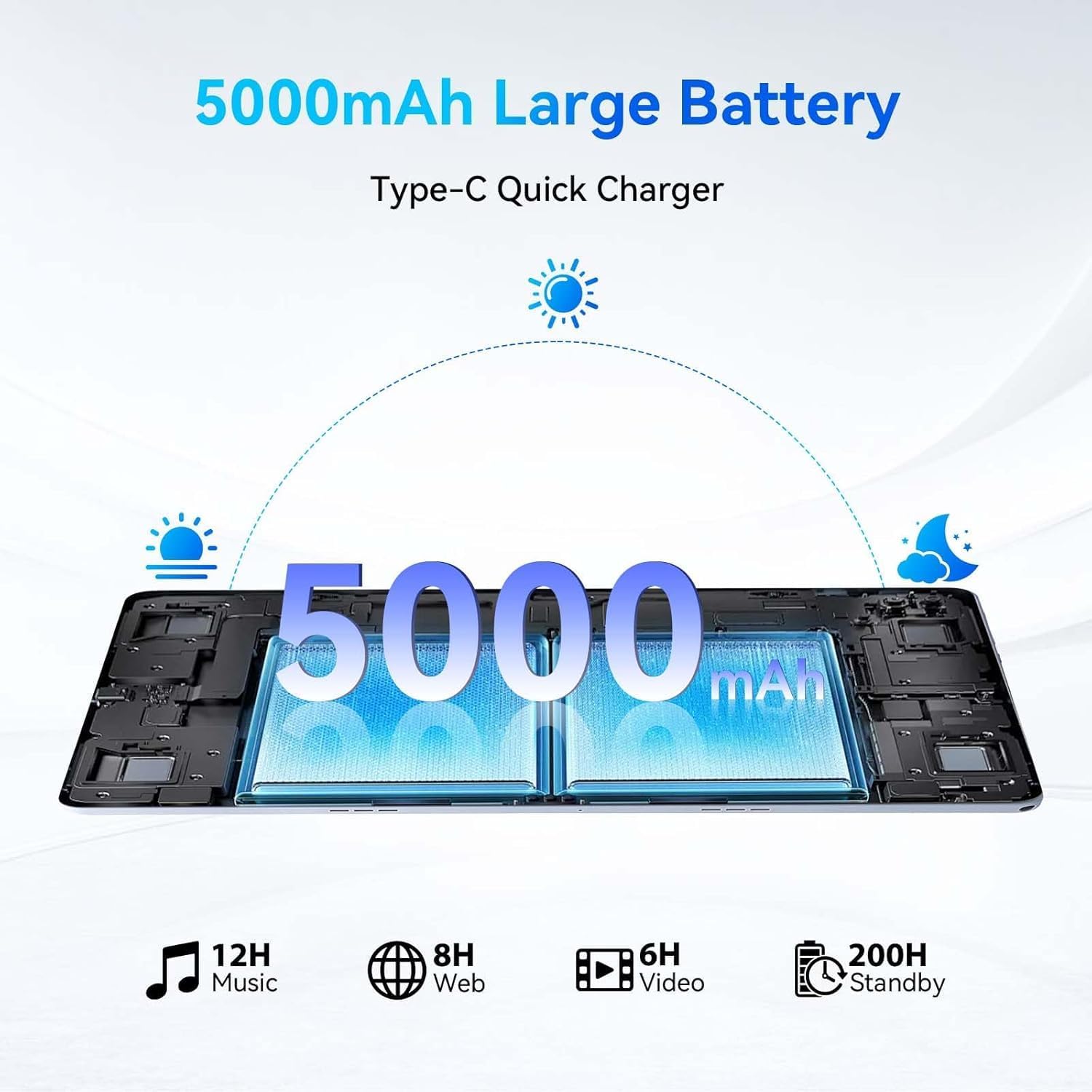 Tablet Android 14 Octa-core 10GB RAM 128GB ROM, Grigio - immagine 5