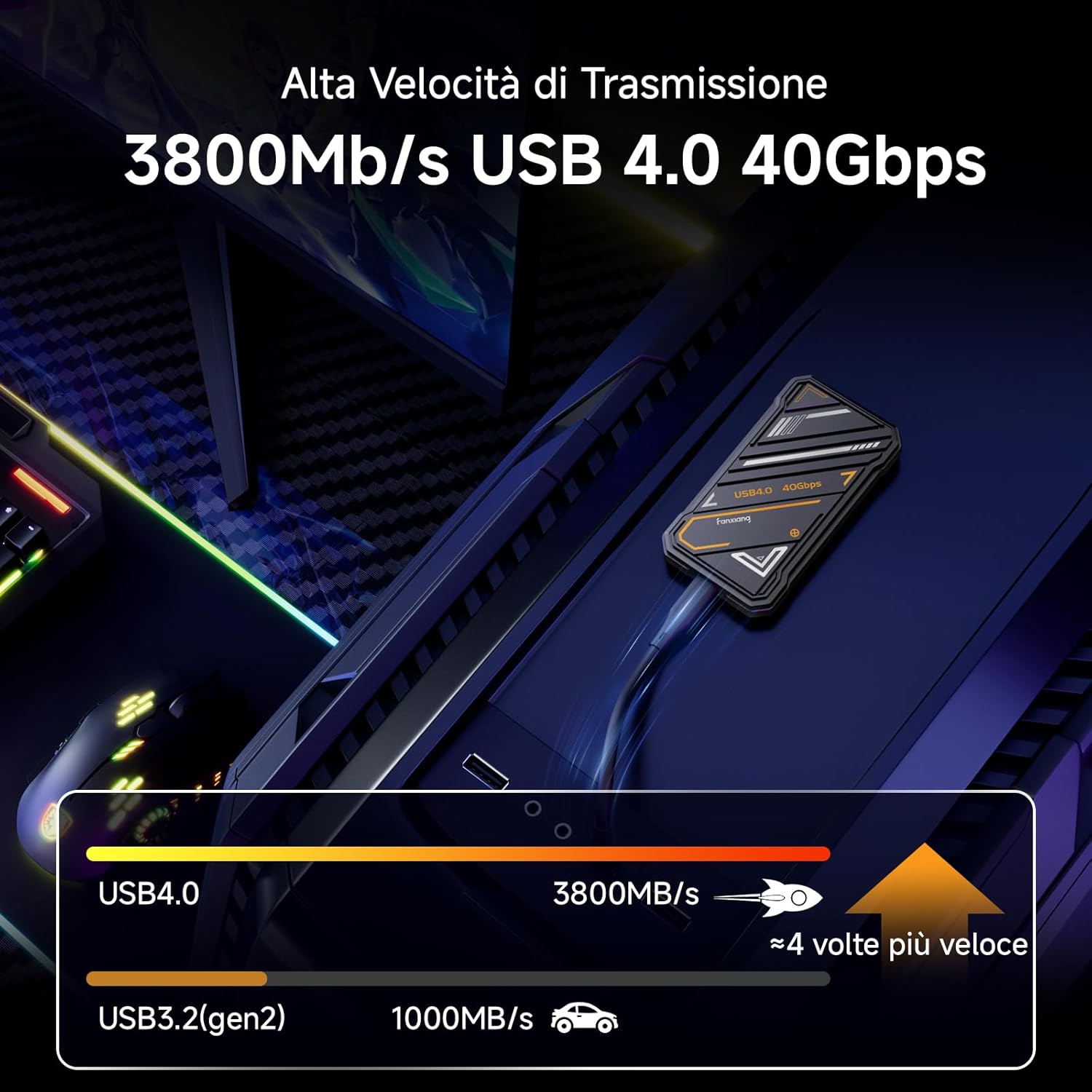 Fanxiang Extreme SSD Esterna 1TB USB 4.0 Ultra Veloce - immagine 2