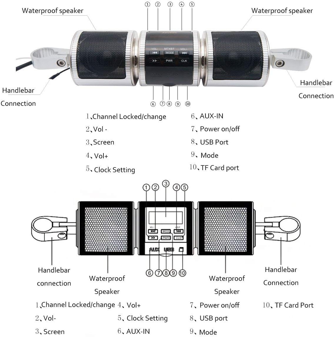 Riloer 12V Moto Bluetooth Audio Sound System, Argento - immagine 6