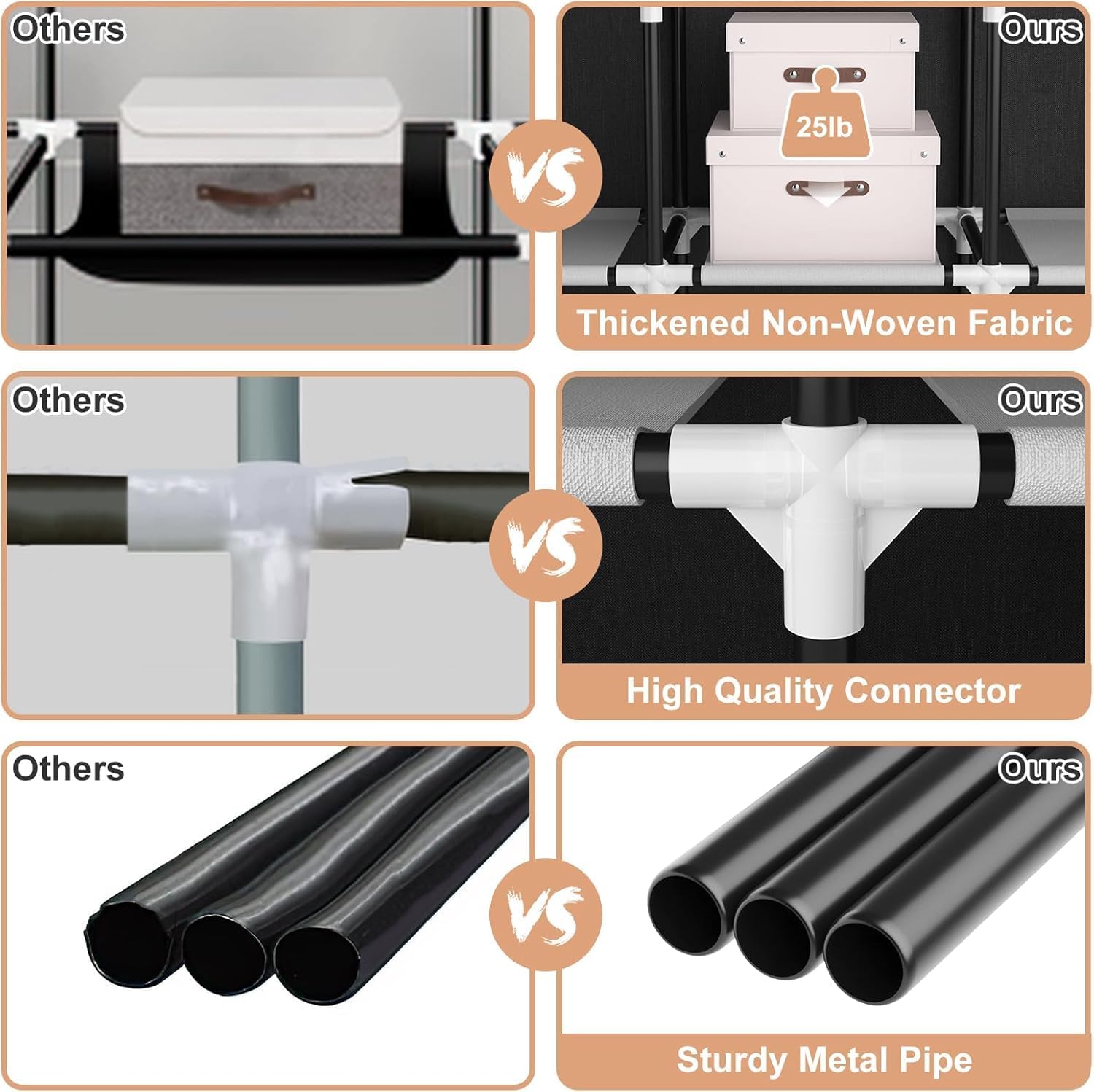 Armadio in Tessuto Grande 170CM con Copertura, Nero - immagine 6