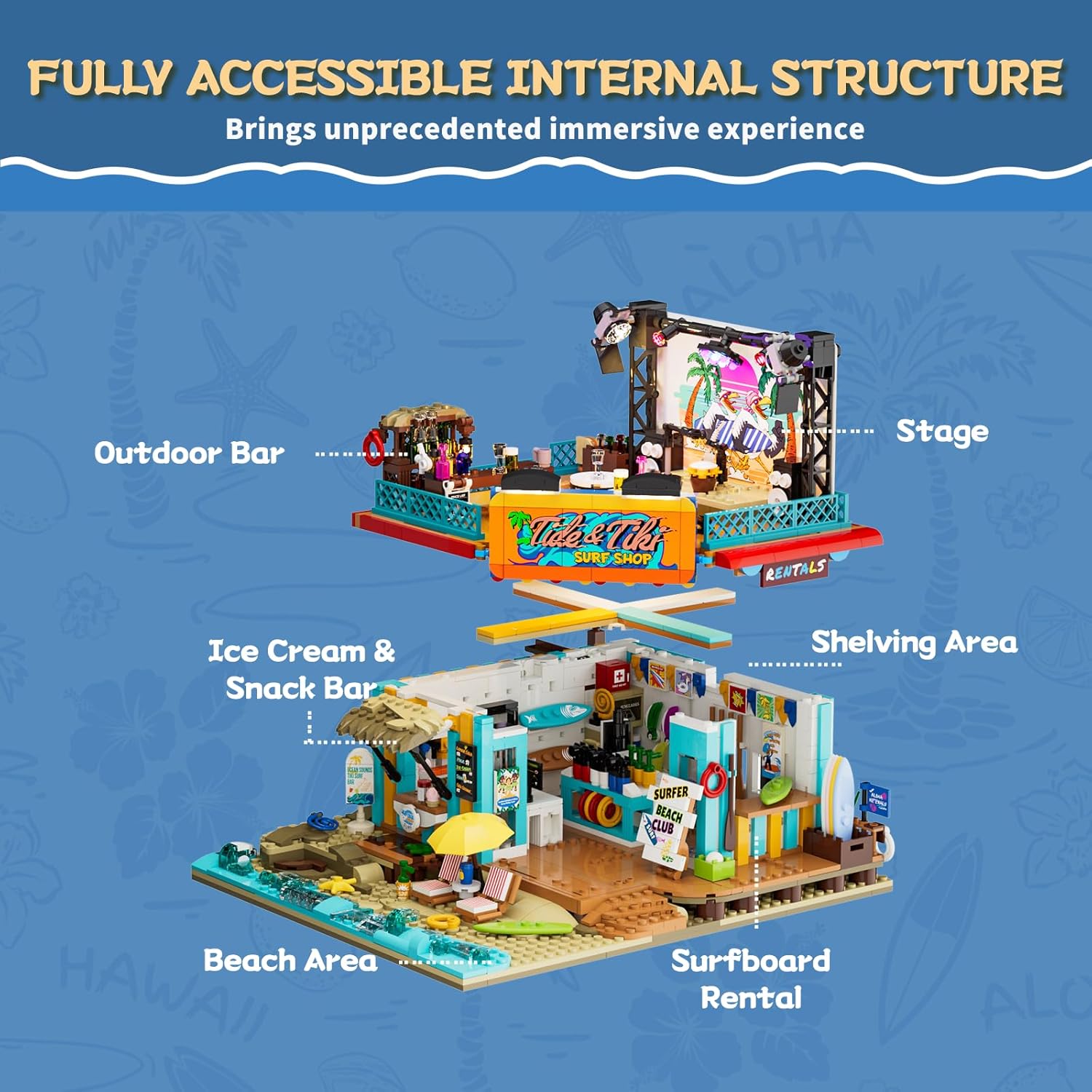 Surfshop - immagine 4