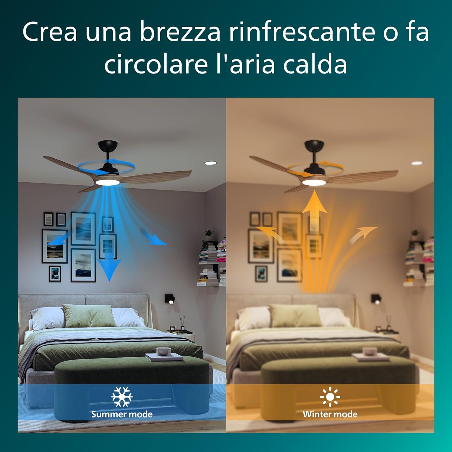 Philips Olas - Ventilatore a Soffitto con Luce LED 24W - immagine 5