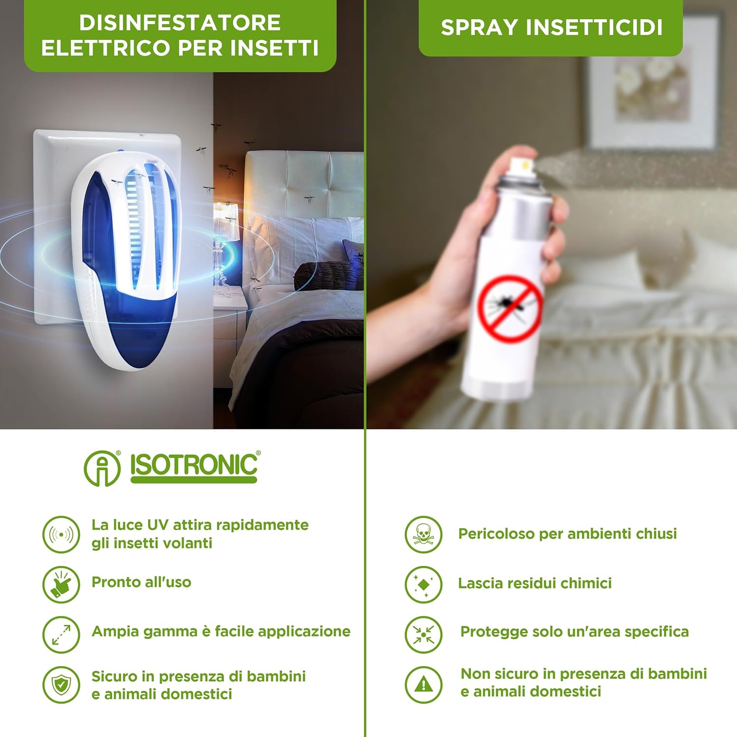 Isotronic Distruggiamosche Elettrico a Luce UV (3 Pezzi) - immagine 4