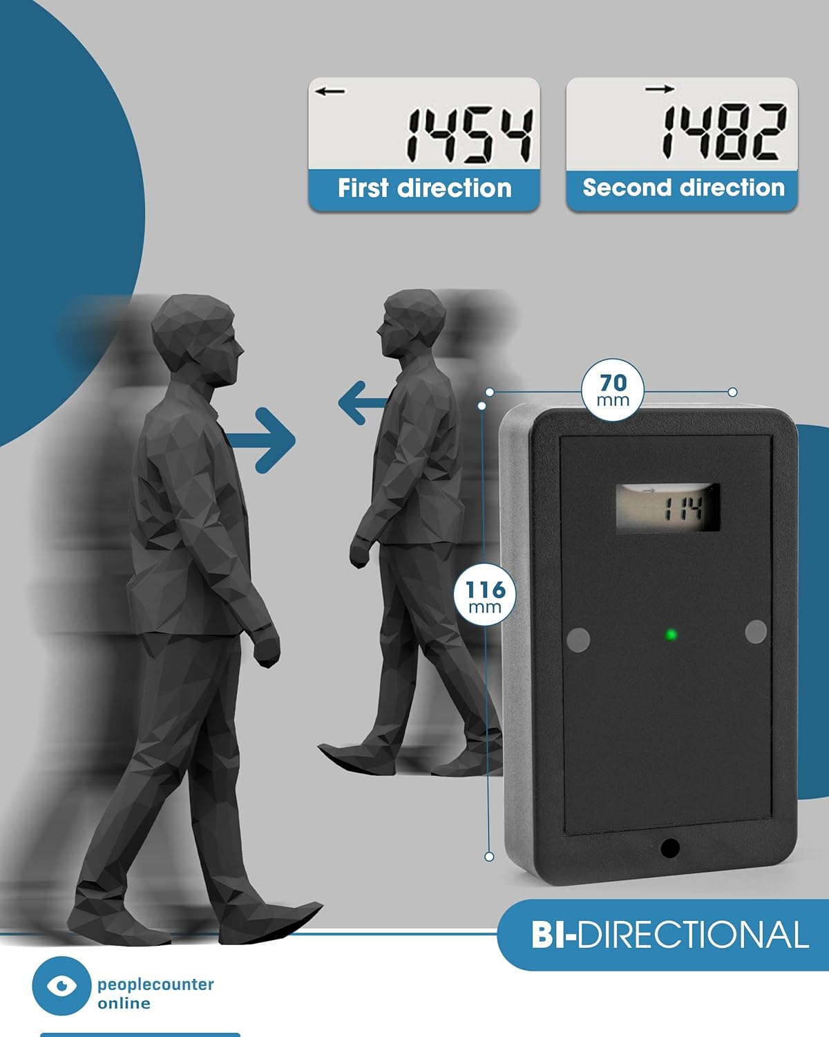 Contatore Clienti Bidirezionale Wireless a Infrarossi - immagine 3