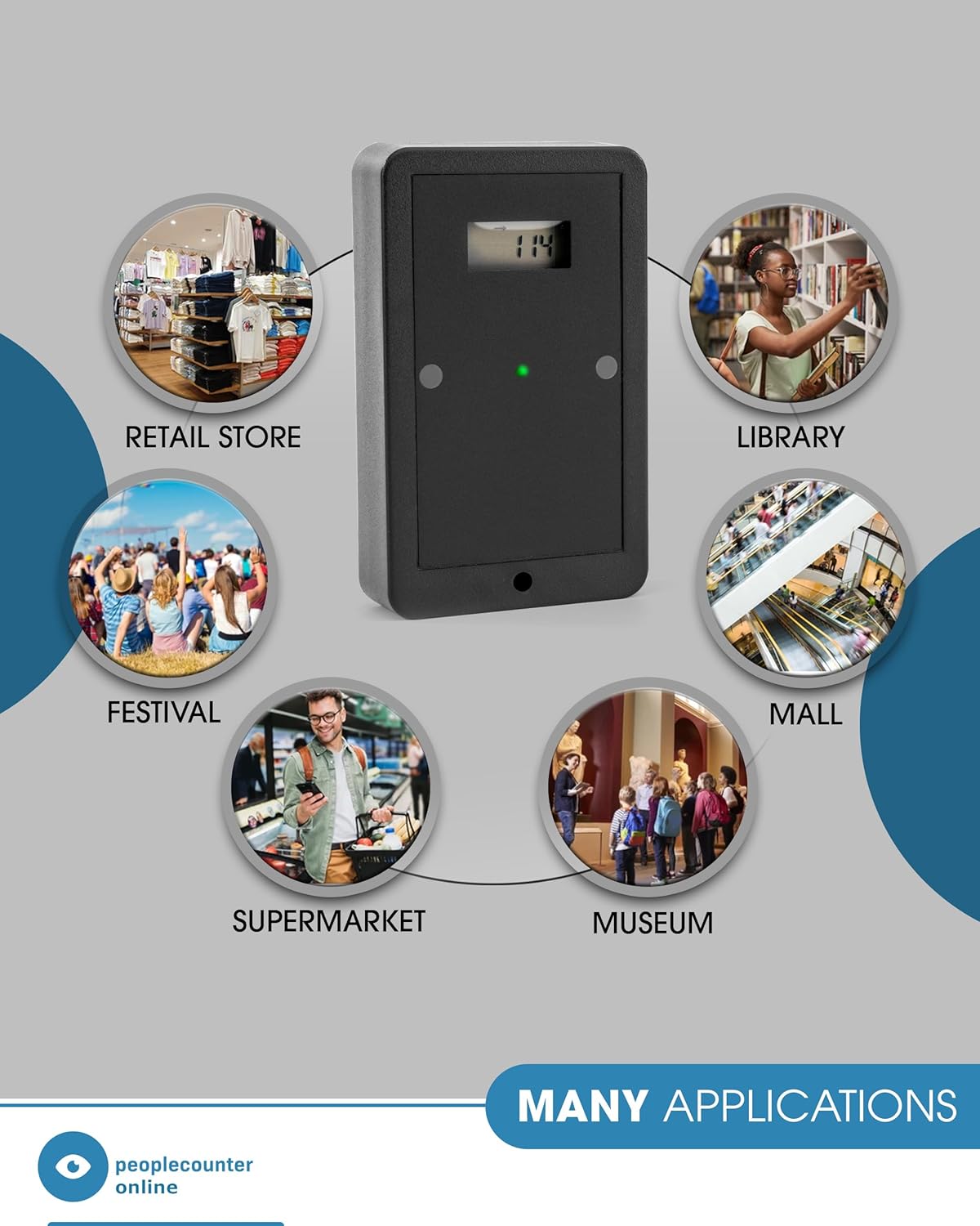 Contatore Clienti Bidirezionale Wireless a Infrarossi - immagine 5