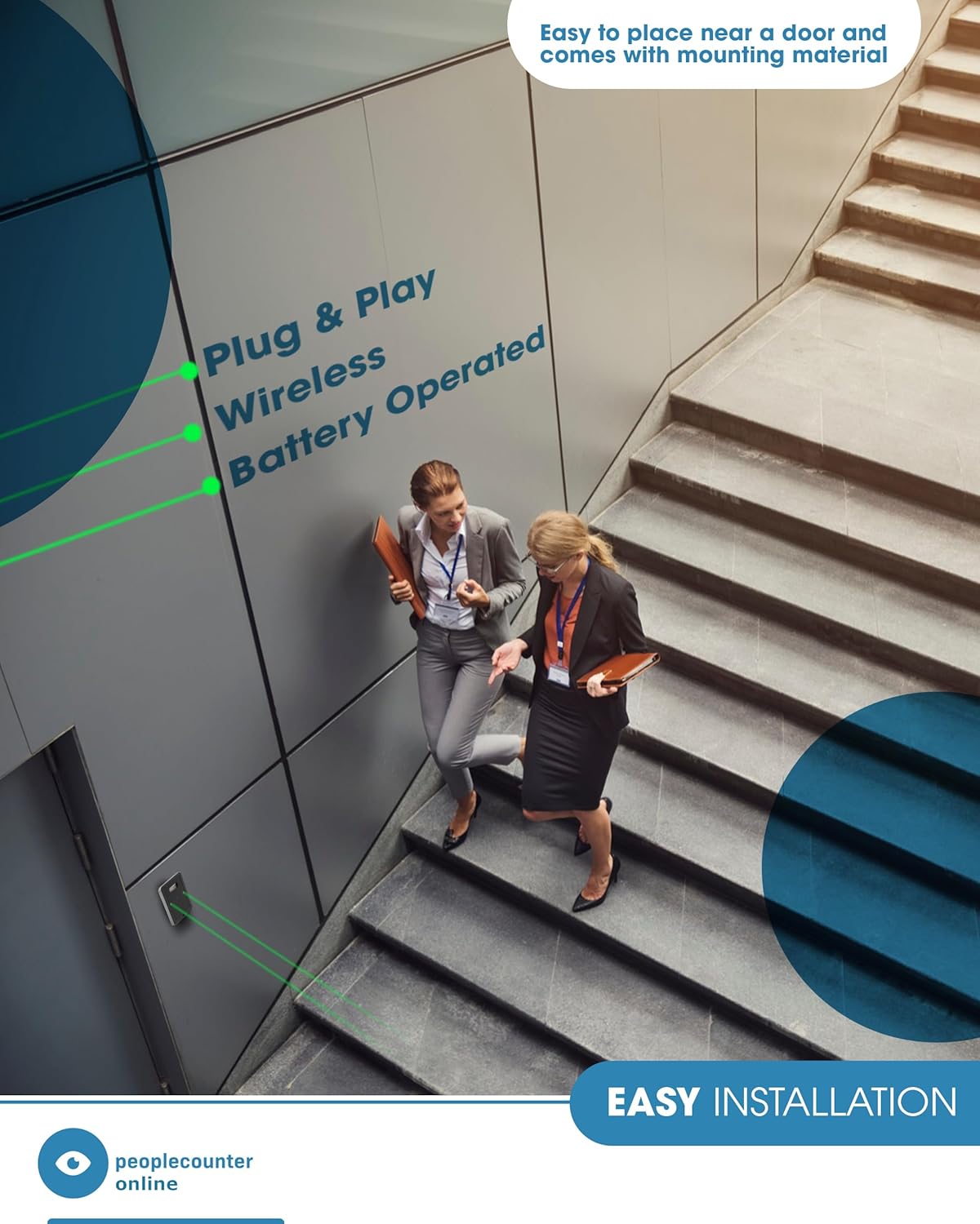 Contatore Clienti Bidirezionale Wireless a Infrarossi - immagine 6