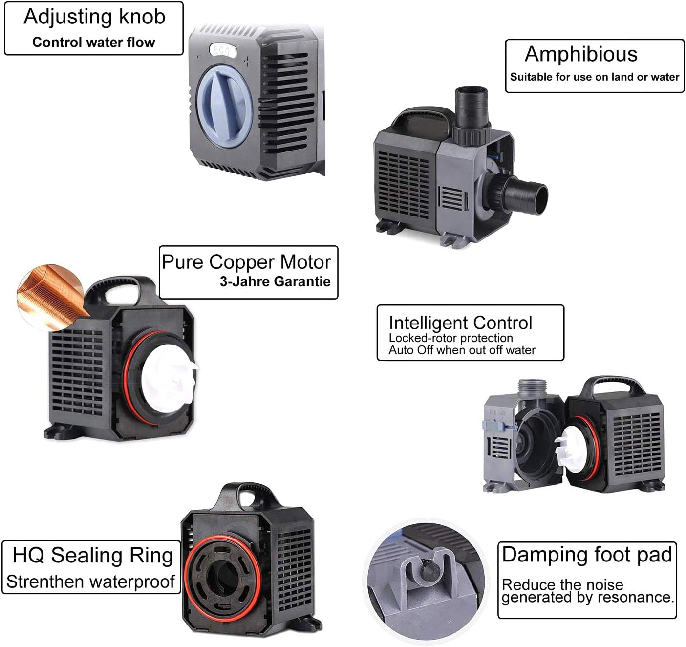 Yaobluesea Eco Pompa per Laghetto 4500l/h 30W - immagine 3