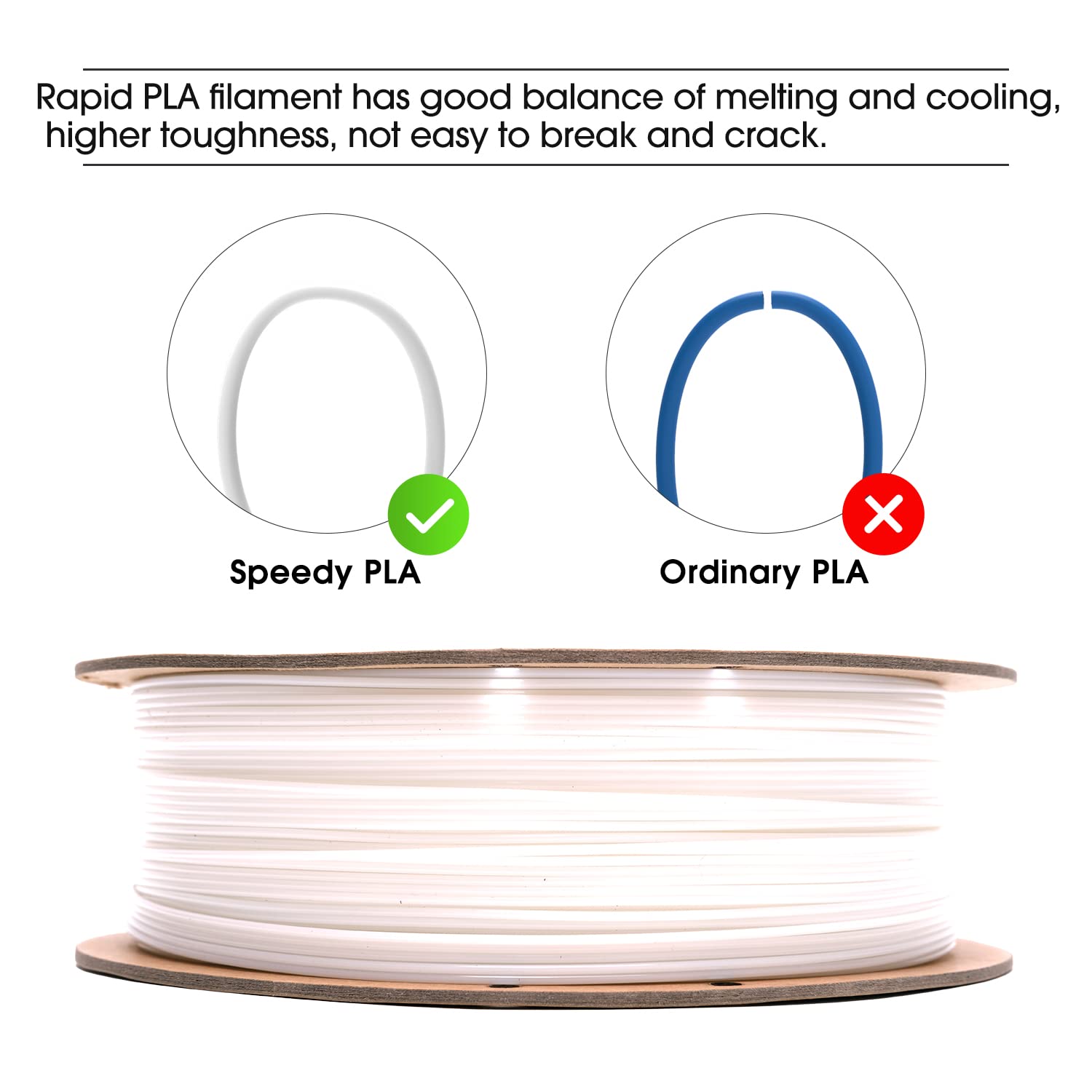 Esun Filamento PLA Alta Velocità 1.75mm, 1kg (A-Bianco) - immagine 5