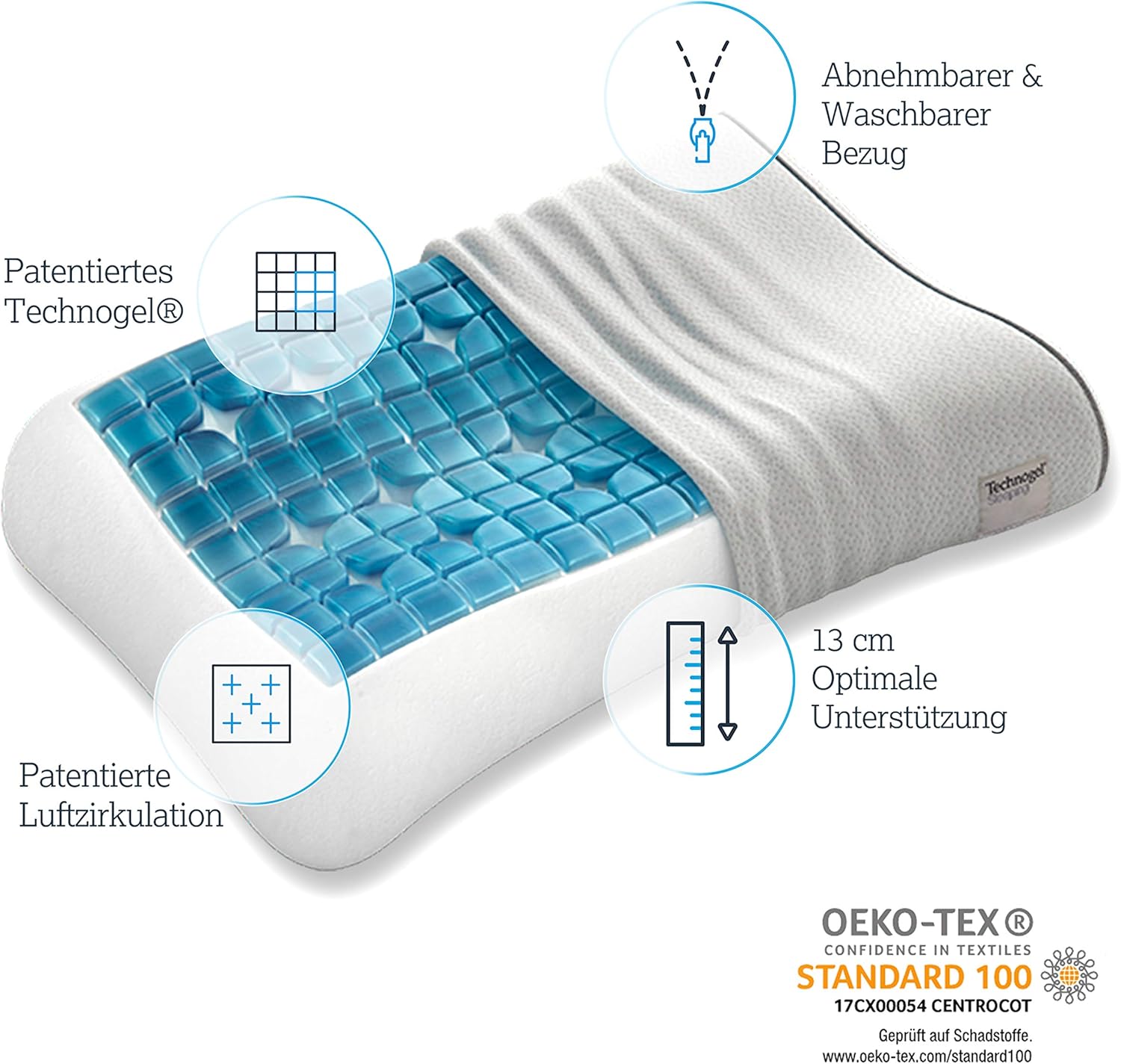 Technogel Anatomic Curve 13 cm. - immagine 5