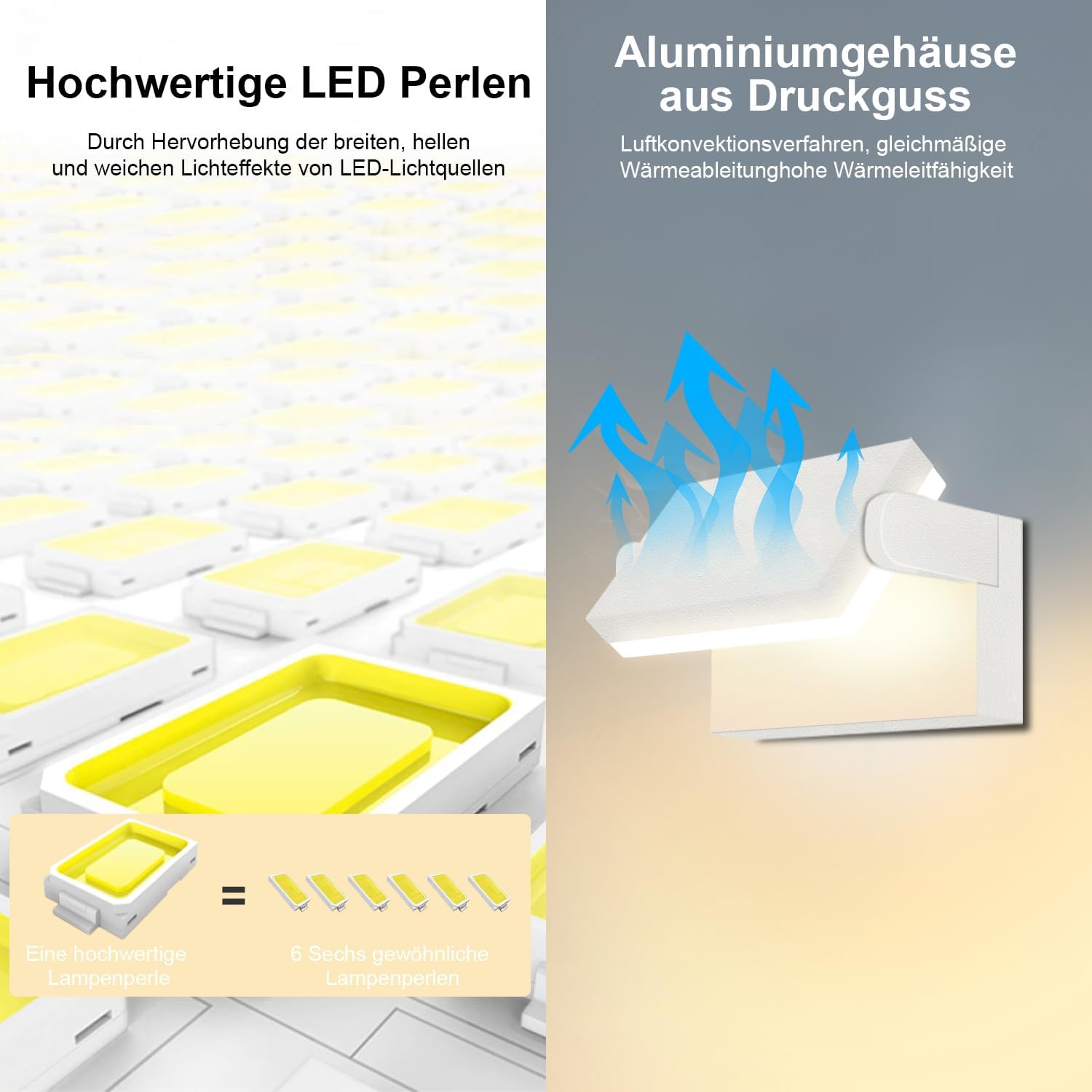 Kingwen Applique da Parete LED 40W IP65, Bianco - immagine 4