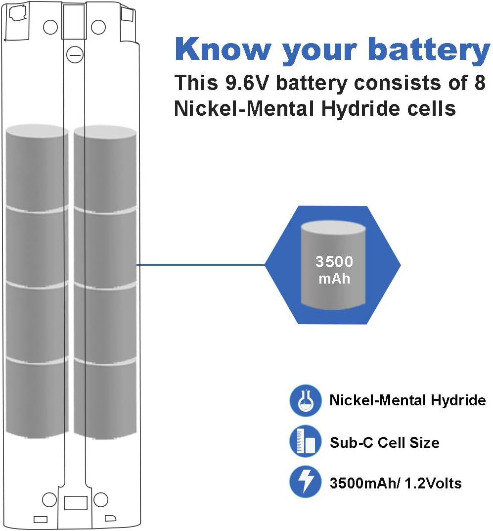 2x Exmate Batteria 9.6V 3.5Ah per Makita - immagine 2