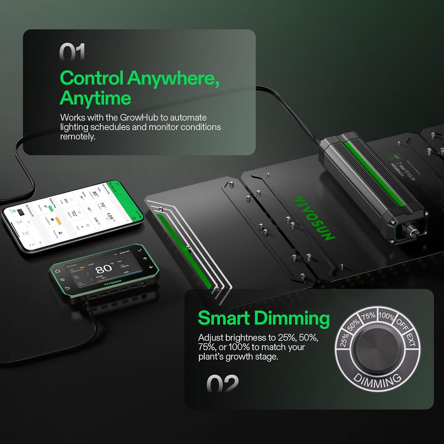 Vivosun LumaLight Lampada LED per Coltivazione 200W - immagine 6