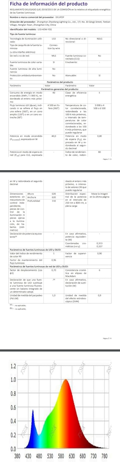 Delipop Plafoniera LED Soffitto Dimmerabile 40W - immagine 11