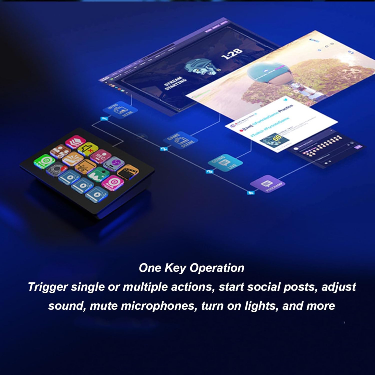 Controller Tastierino Streaming 15 Tasti Personalizzati - immagine 3