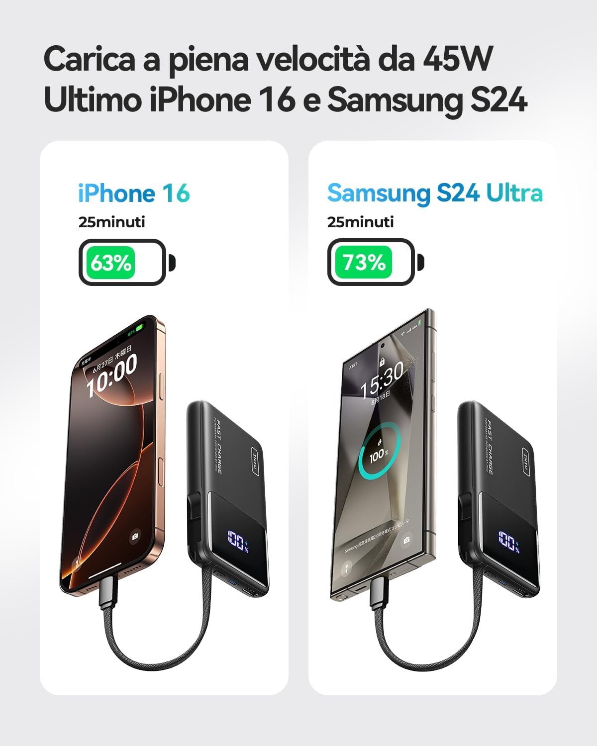 Iniu 45W Power Bank 10000mAh con Cavo USB-C Integrato - immagine 3